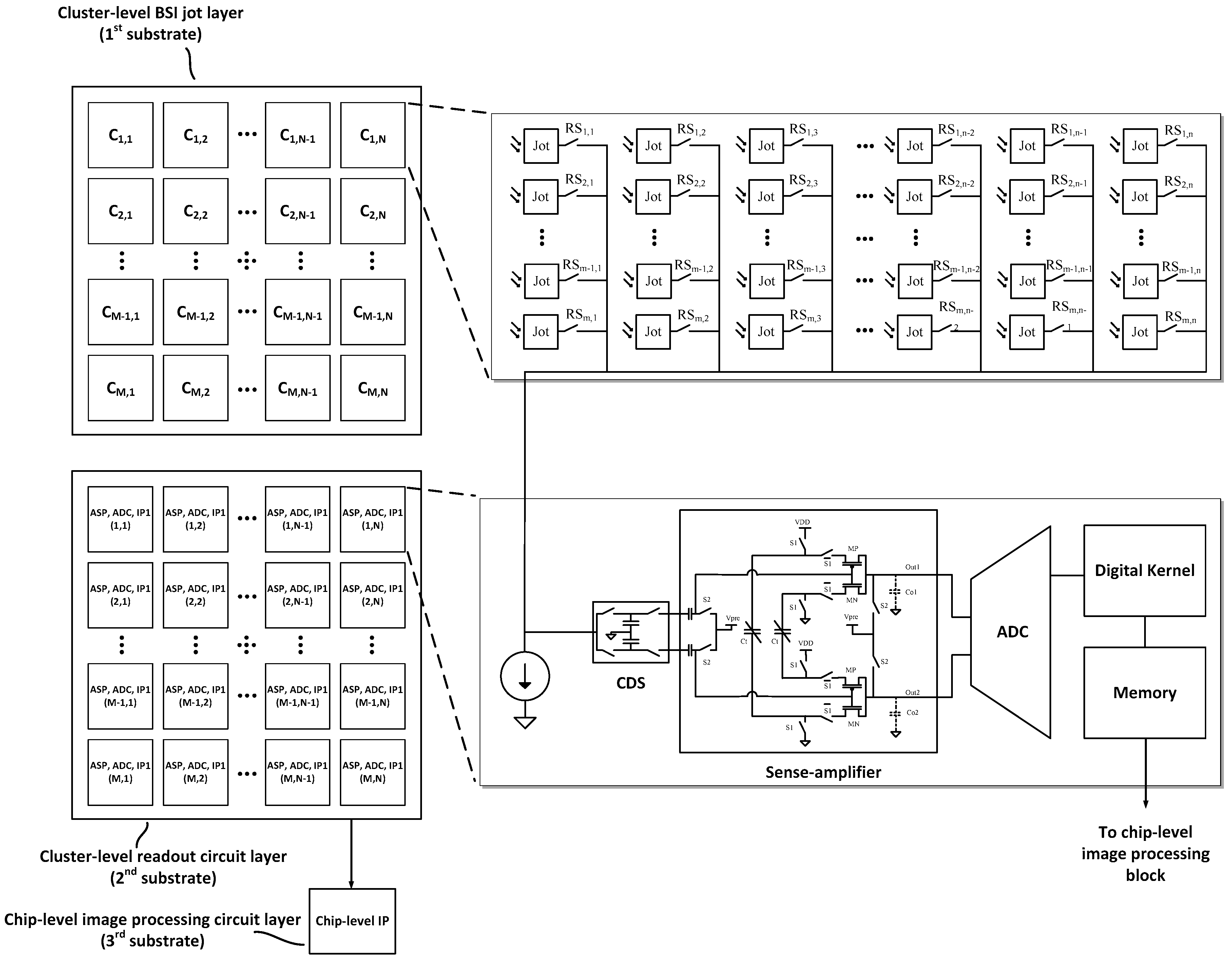 Sensors 16 01260 g017