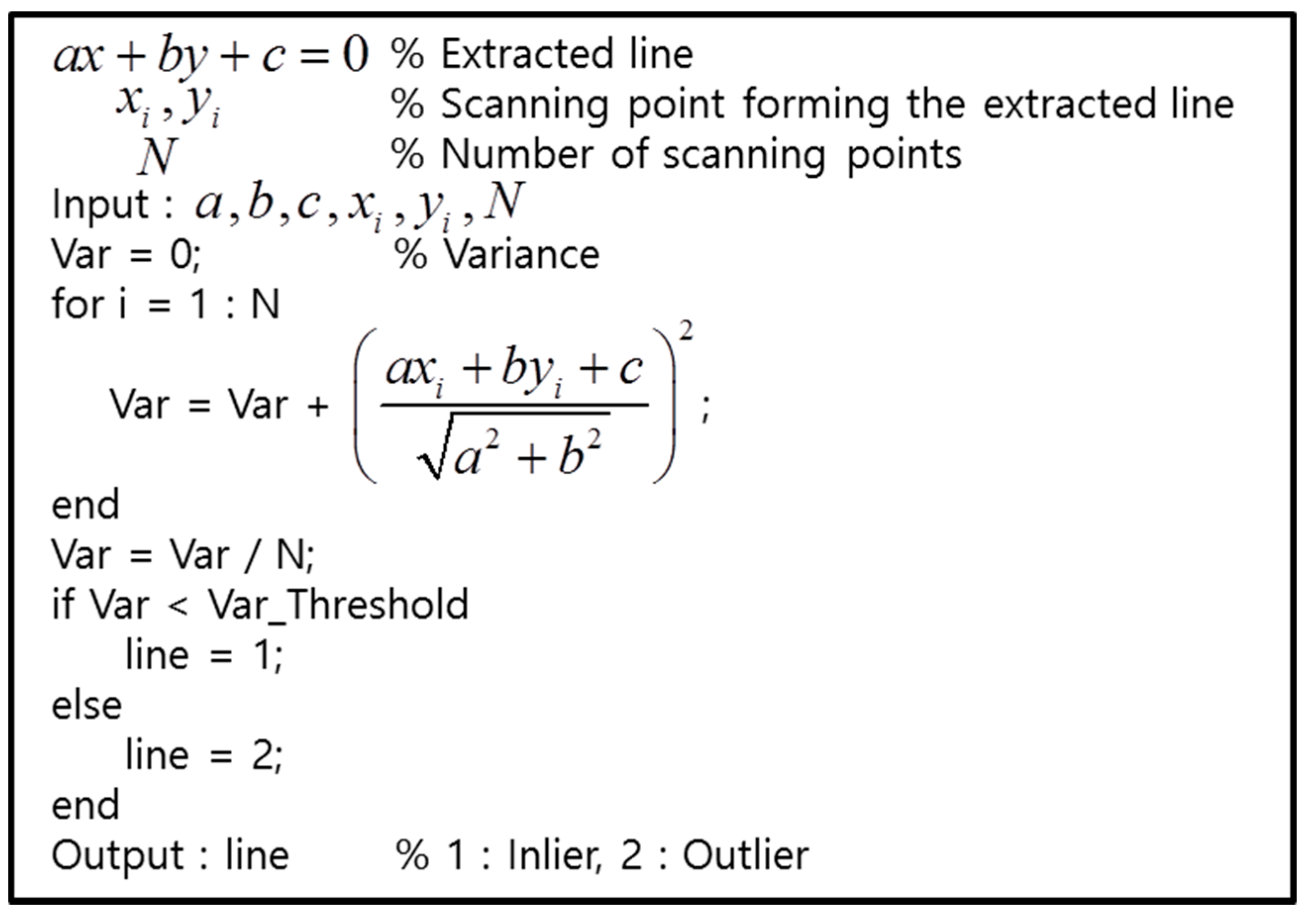 Sensors 16 01268 g005