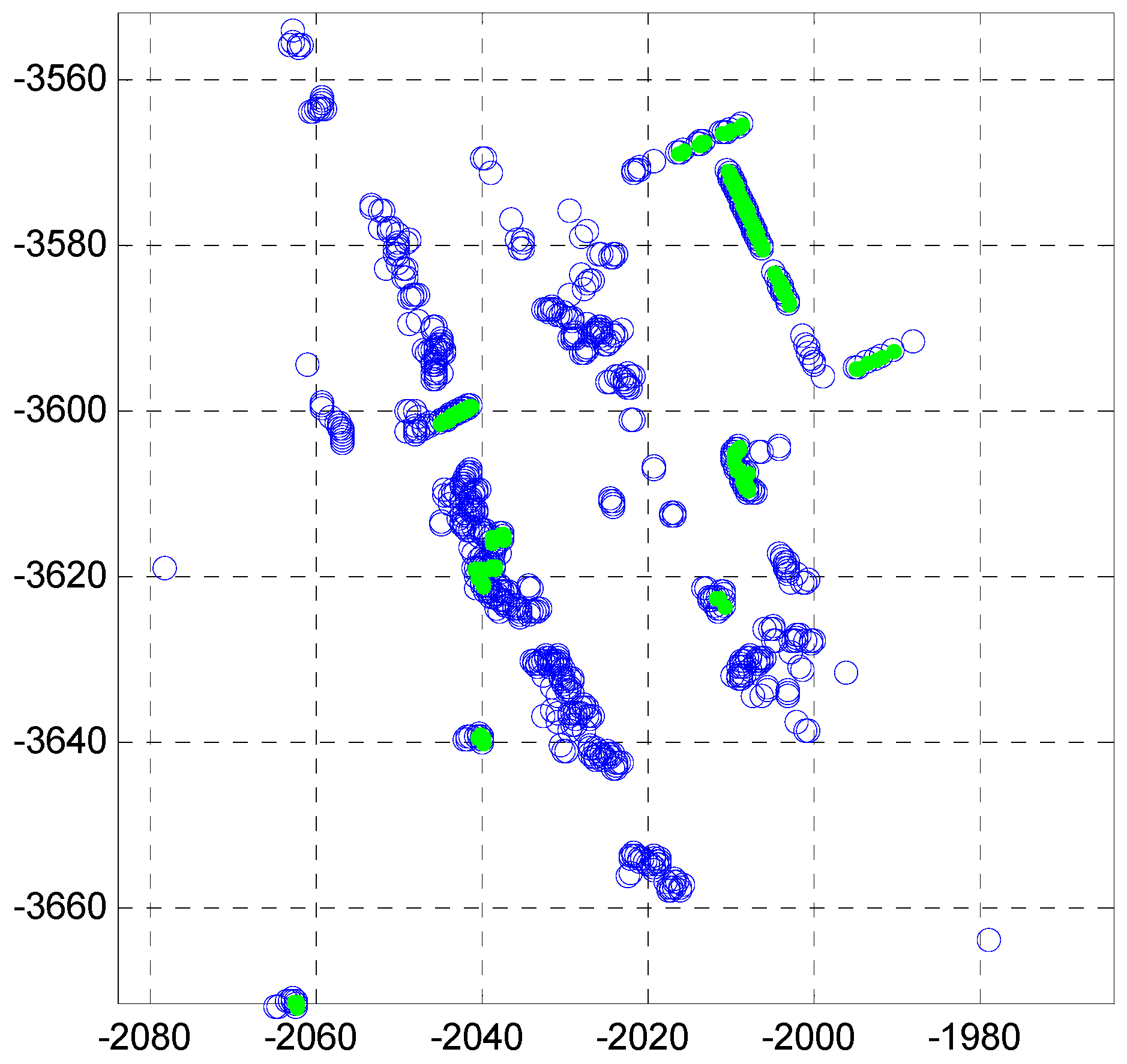 Sensors 16 01268 g006
