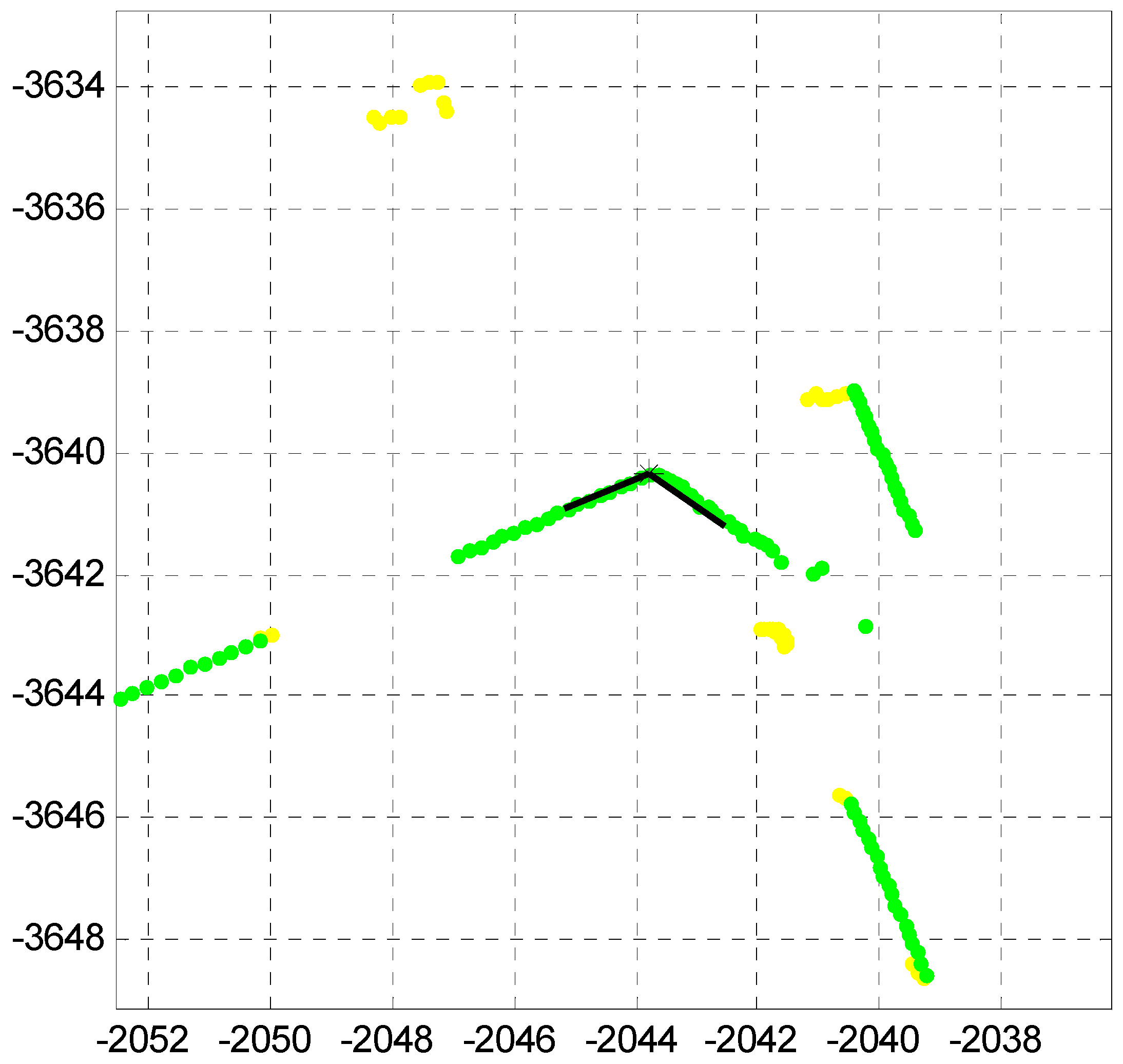 Sensors 16 01268 g007