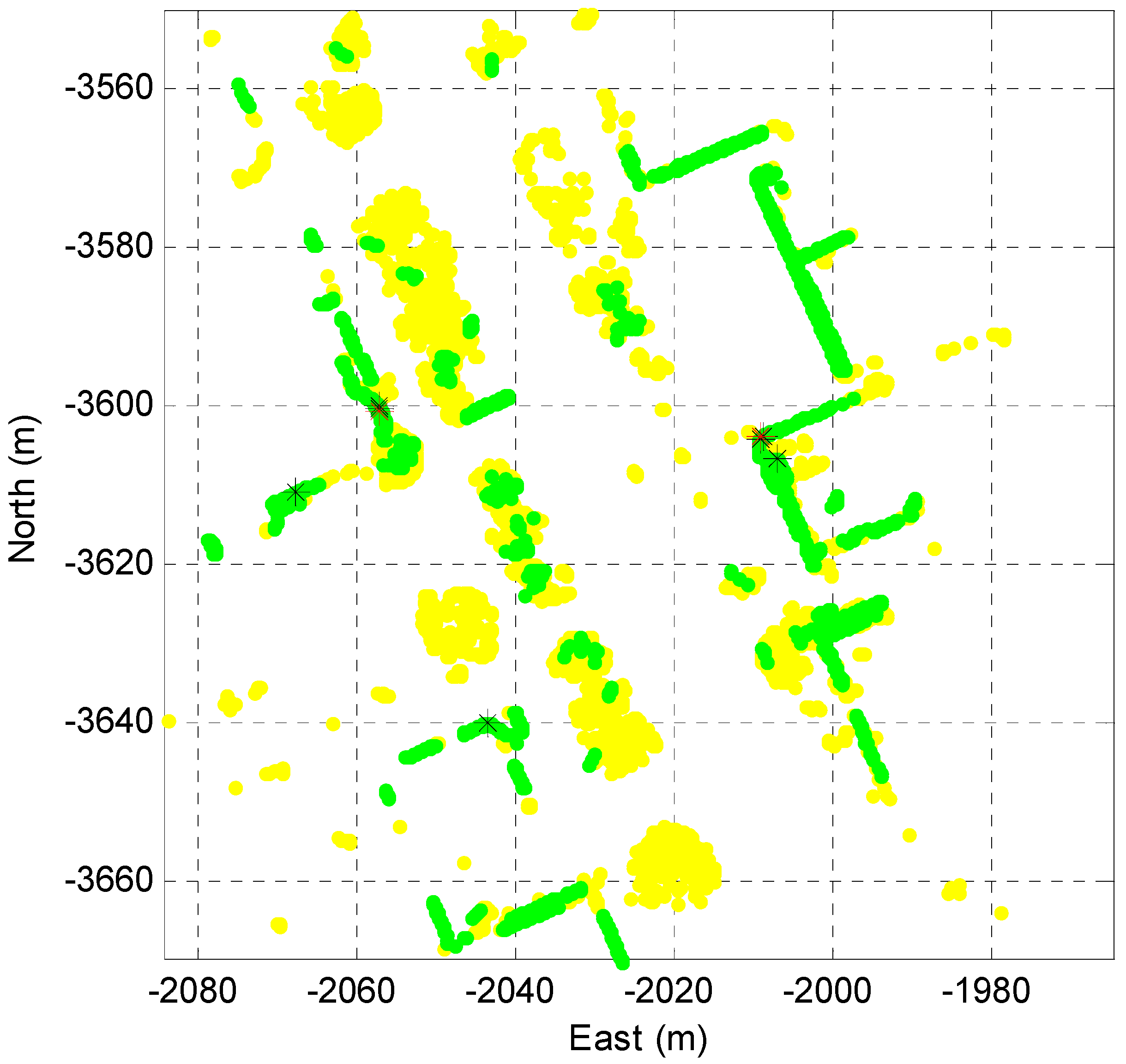 Sensors 16 01268 g009
