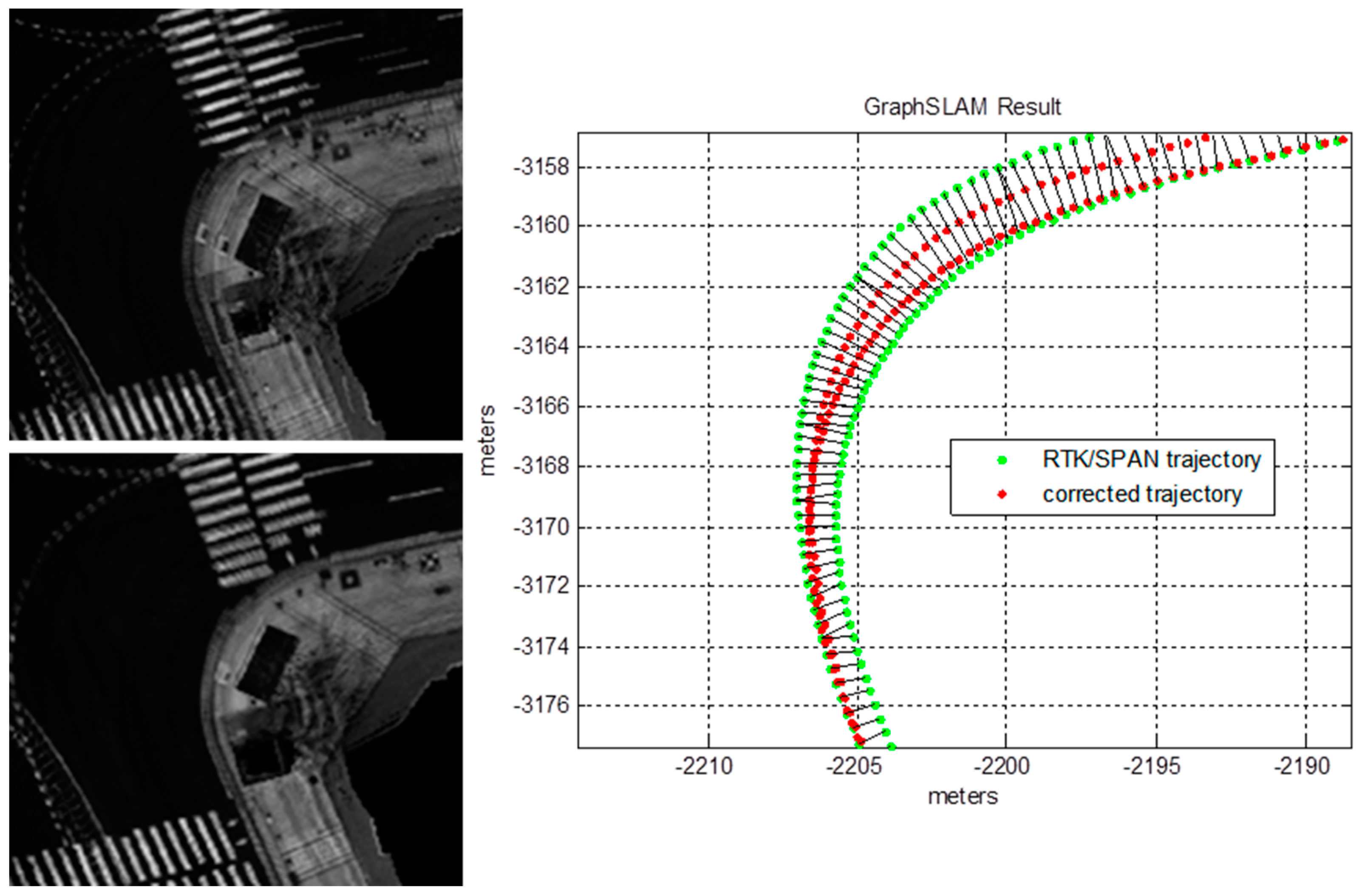 Sensors 16 01268 g012