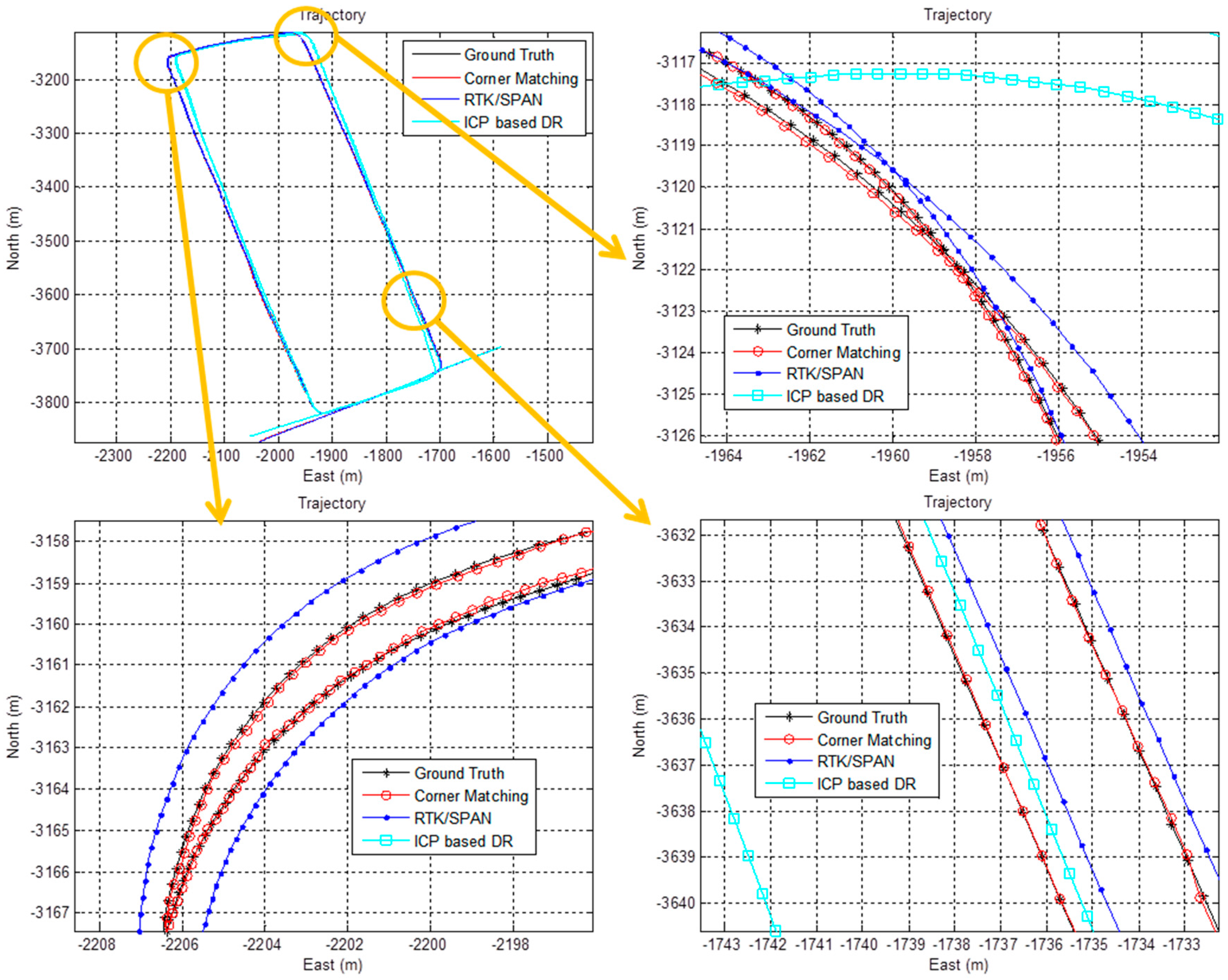 Sensors 16 01268 g015