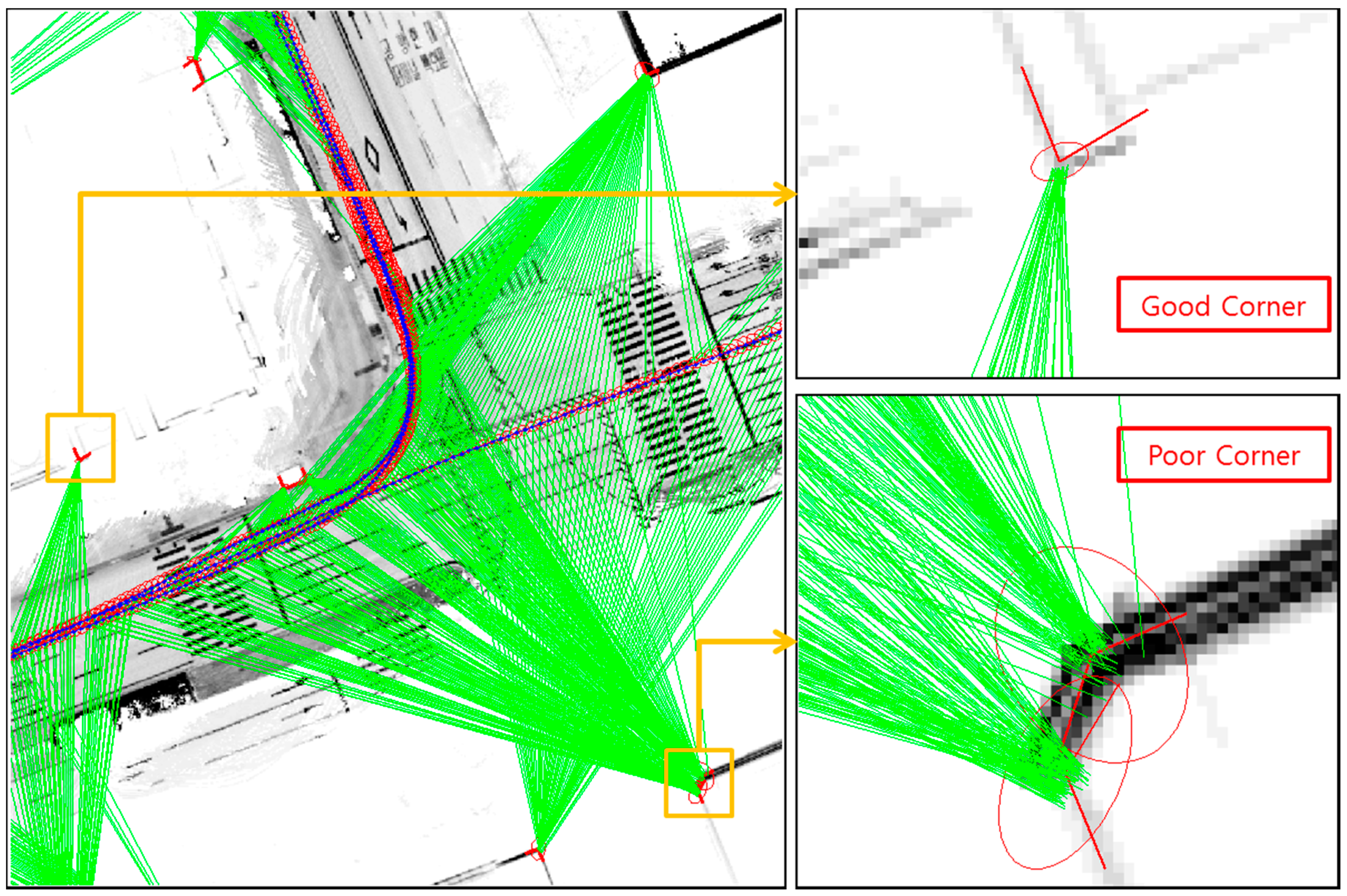 Sensors 16 01268 g026