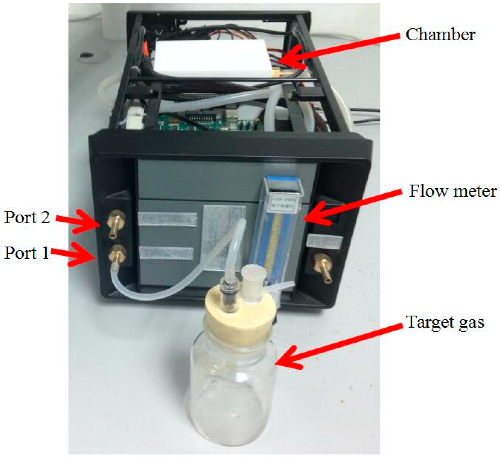 Sensors 16 01275 g002