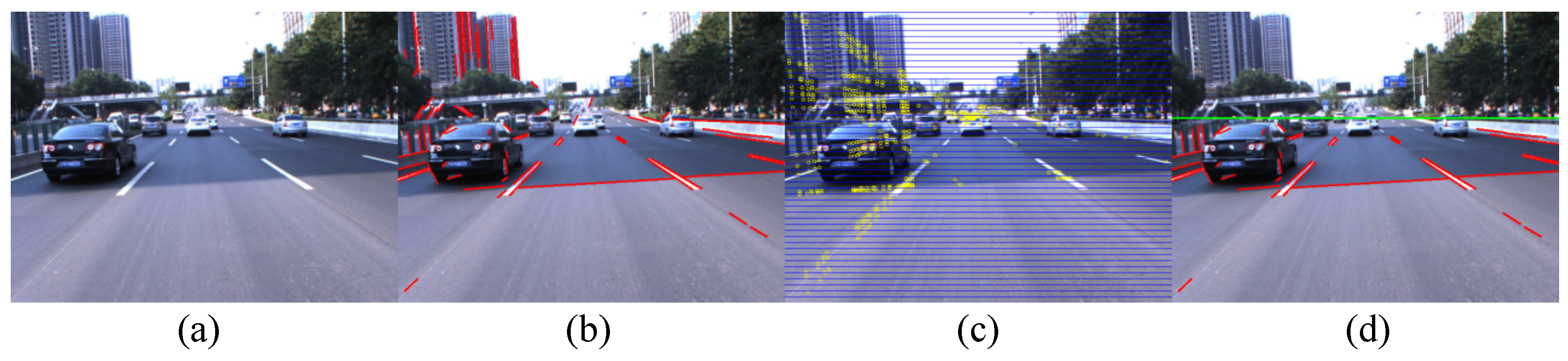 Sensors 16 01276 g002