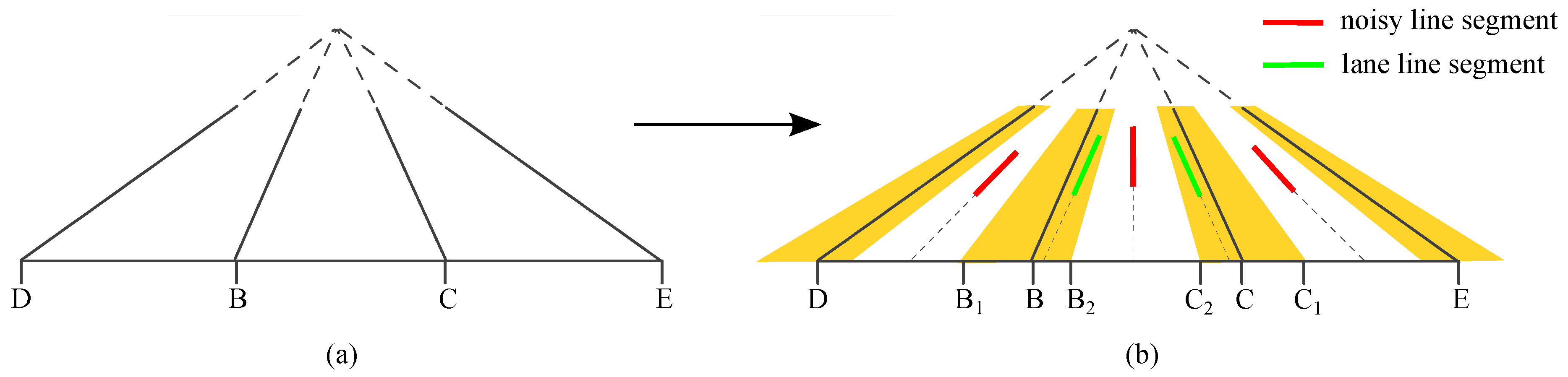 Sensors 16 01276 g006