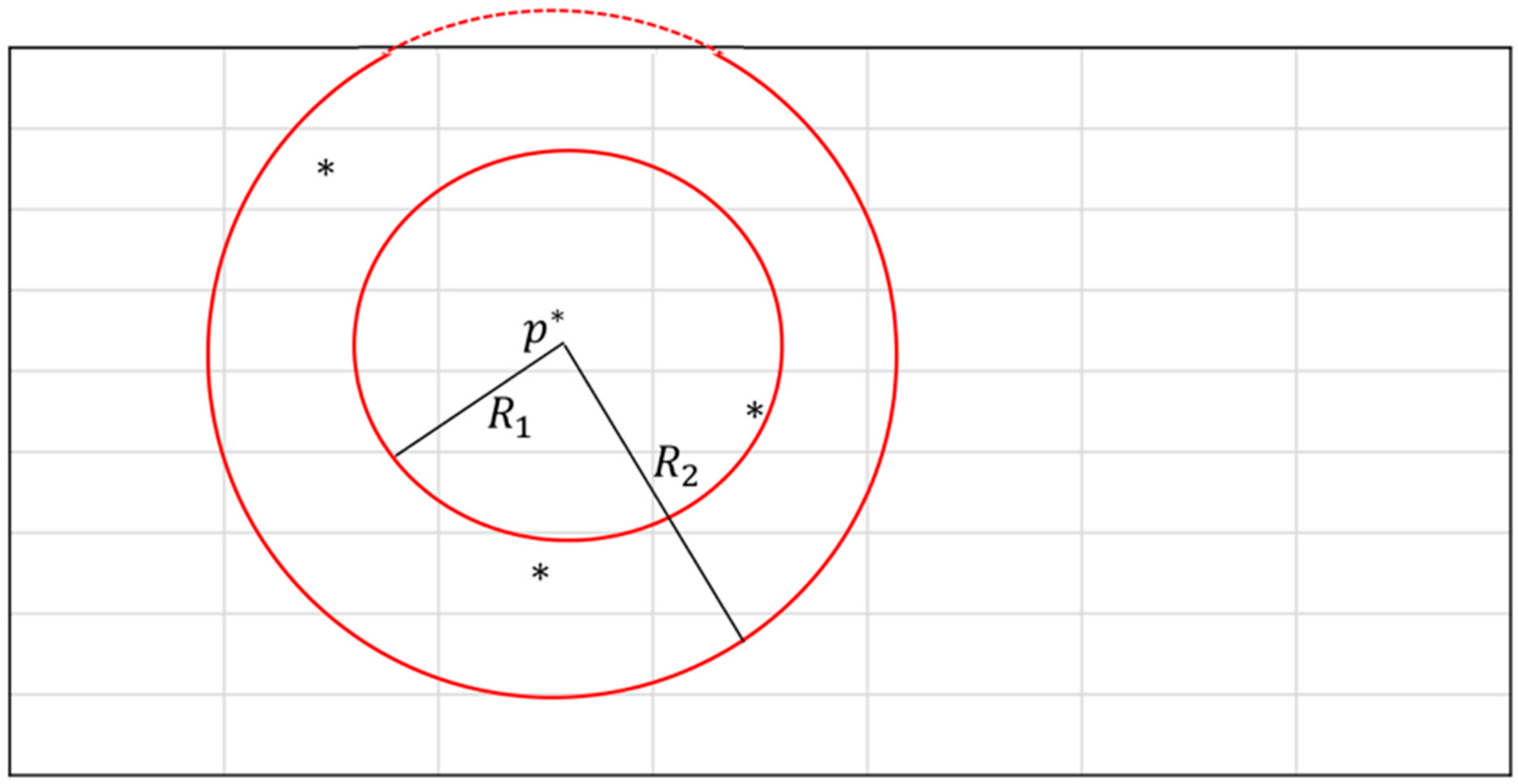 Sensors 16 01278 g002