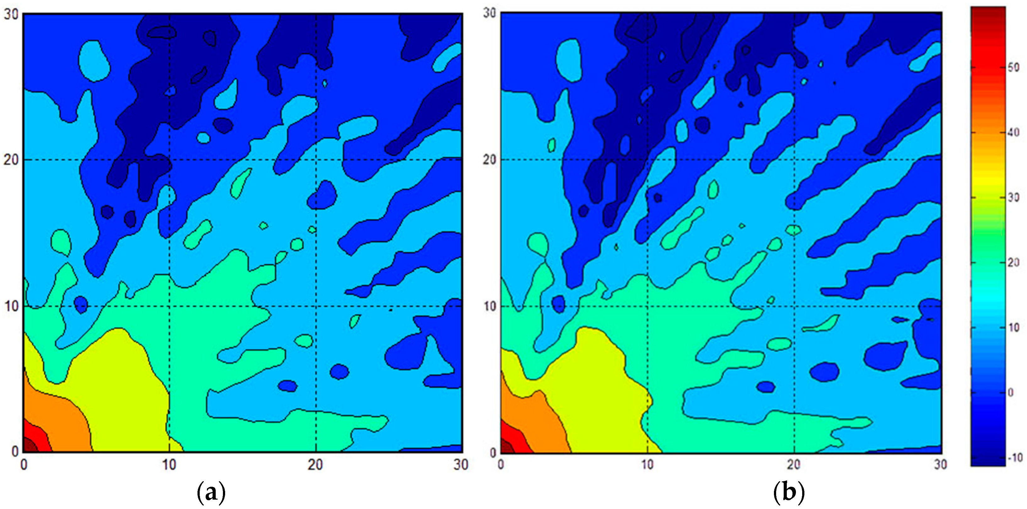Sensors 16 01278 g007