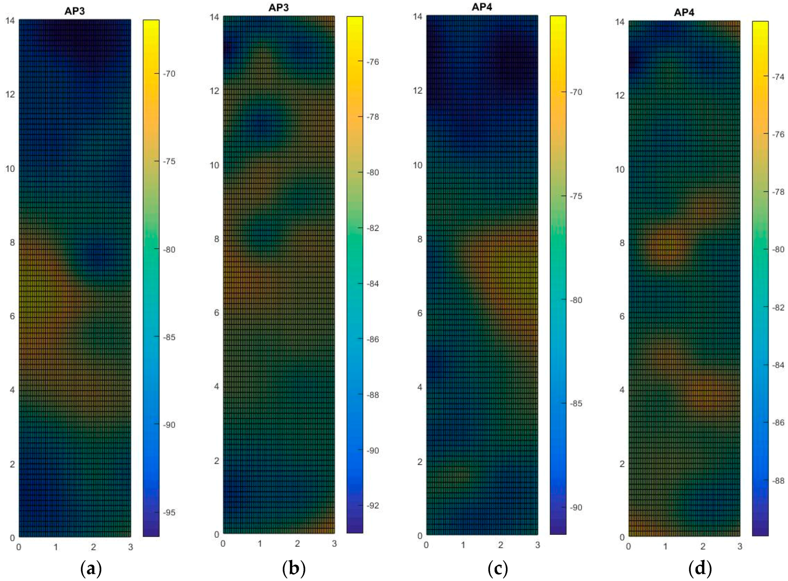 Sensors 16 01278 g010