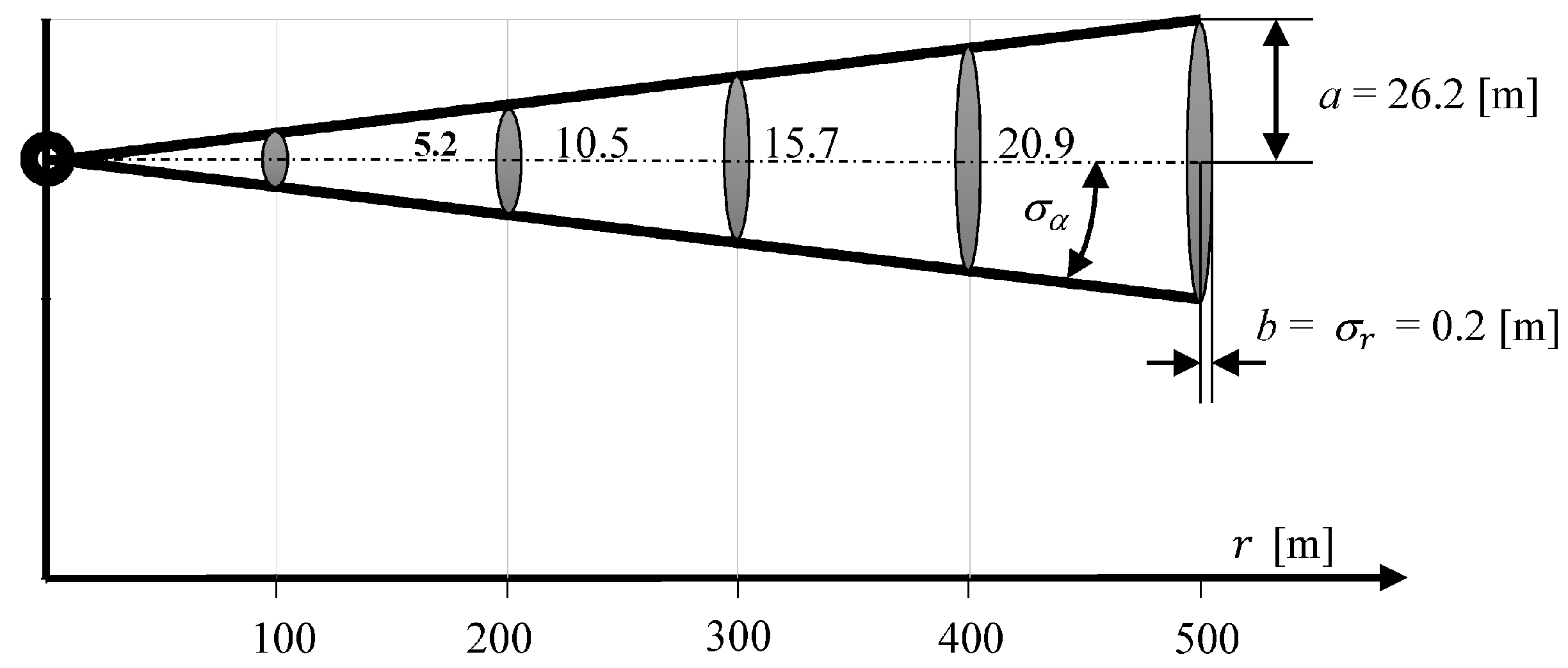 Sensors 16 01279 g004