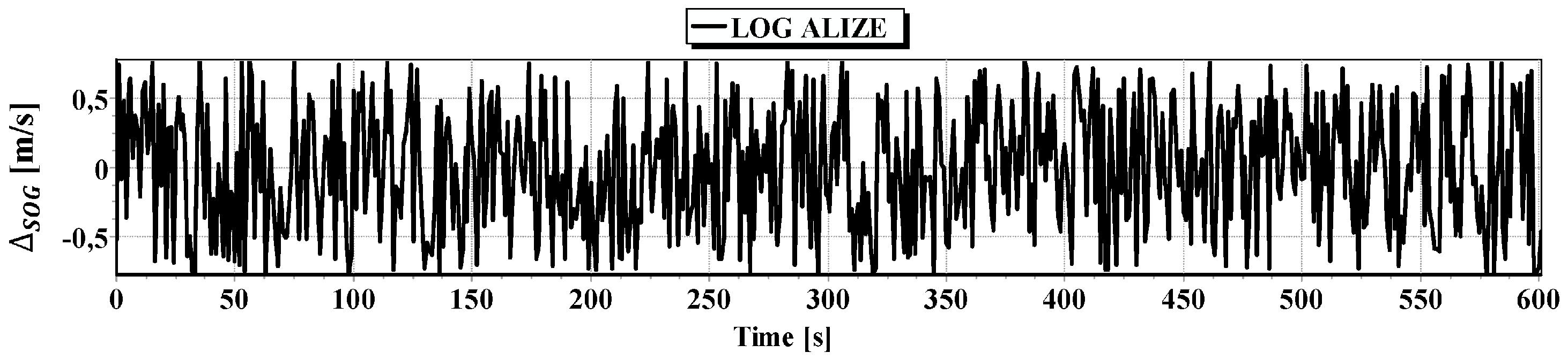 Sensors 16 01279 g010