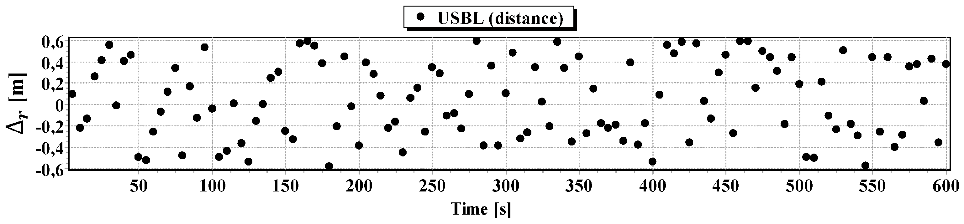 Sensors 16 01279 g012