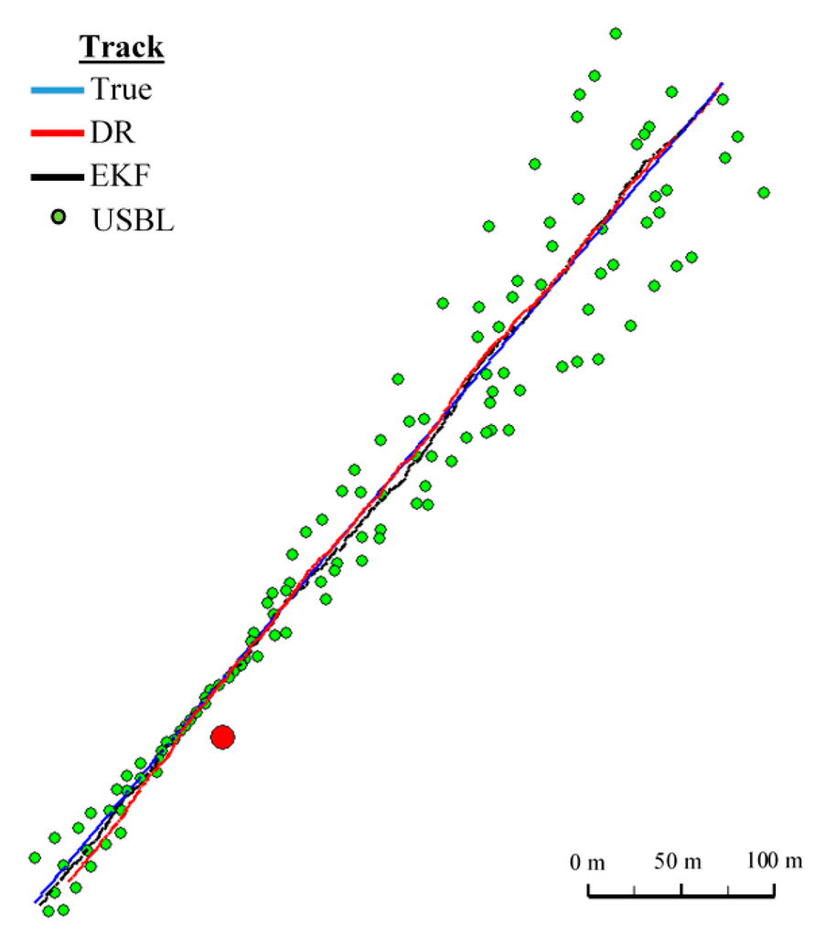 Sensors 16 01279 g014 1024