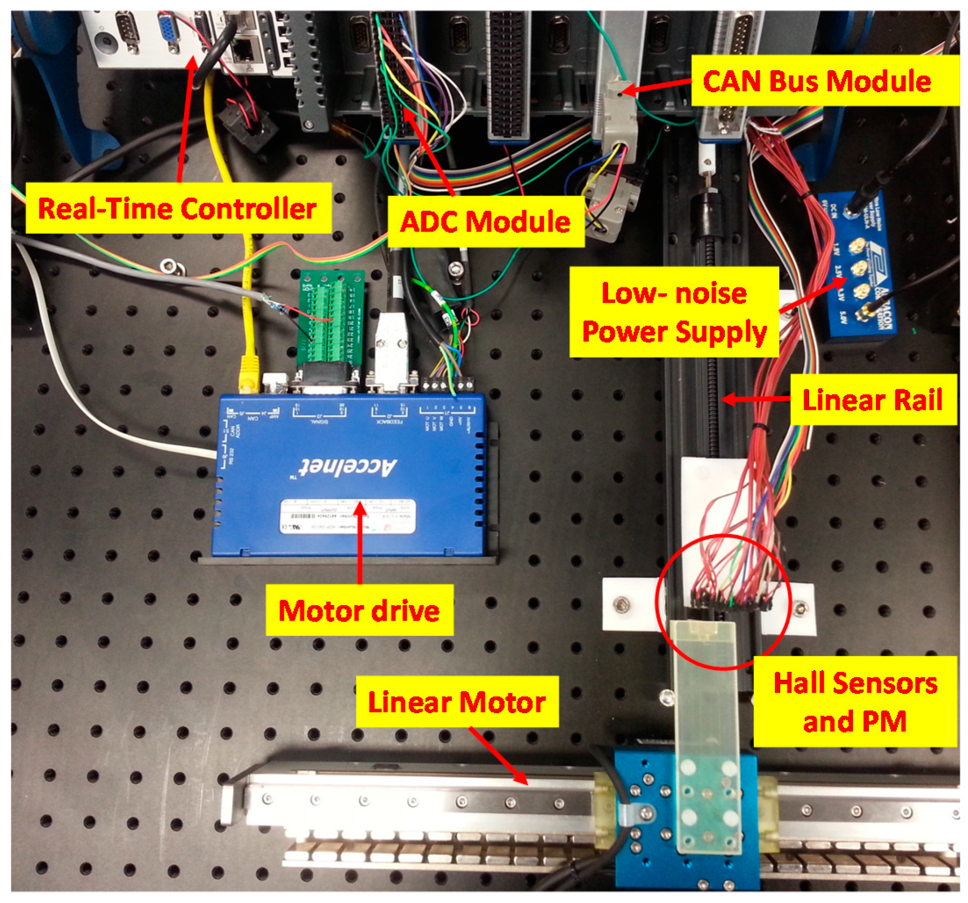 Sensors 16 01280 g011
