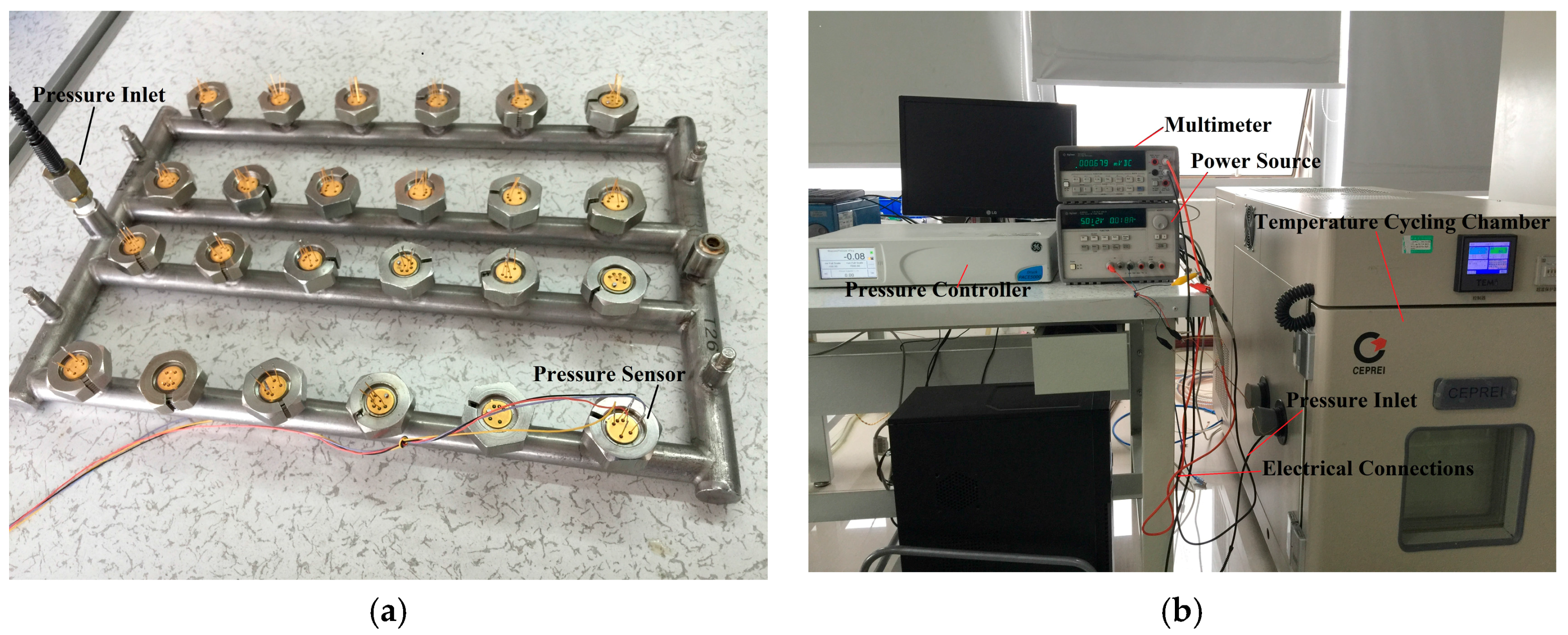 Sensors 16 01286 g008