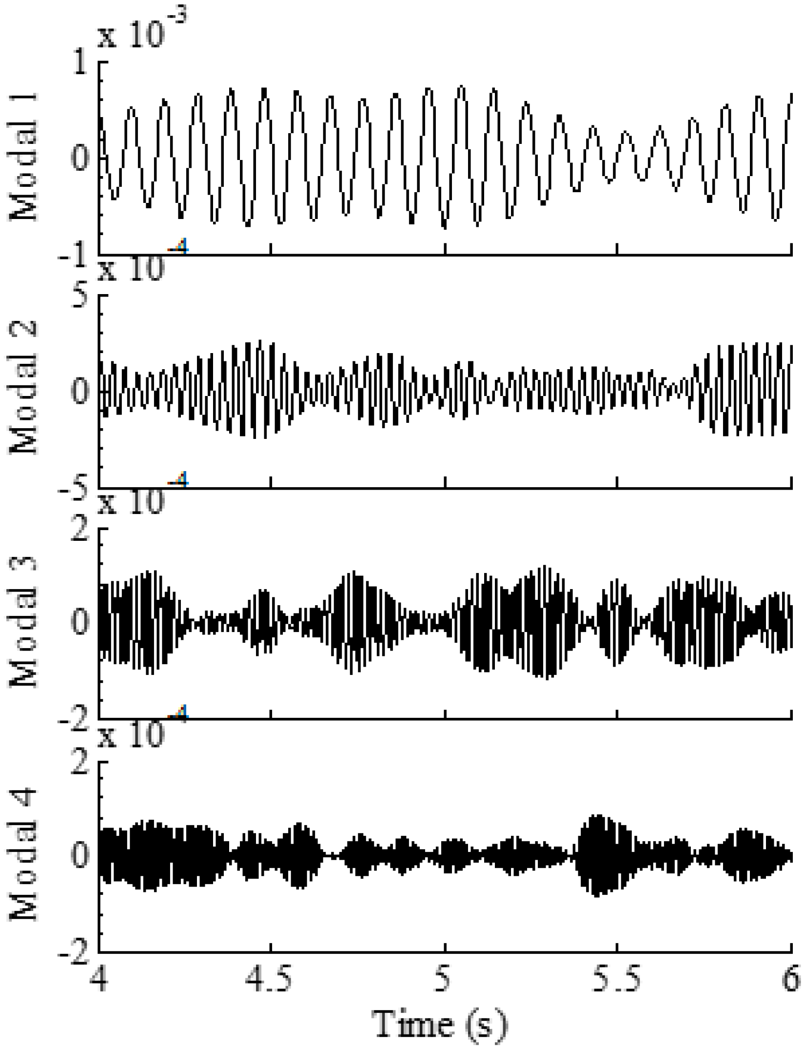 Sensors 16 01290 g004
