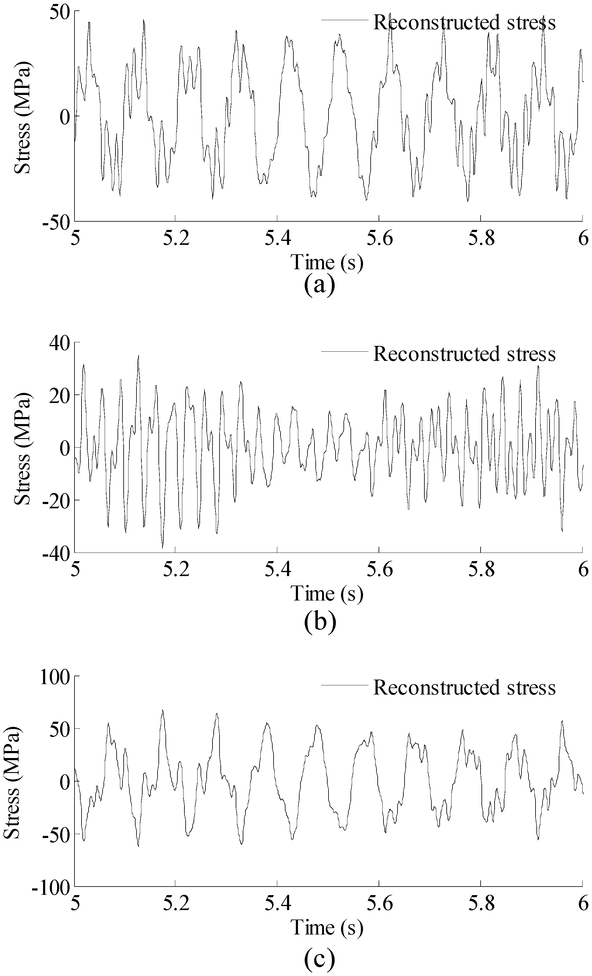 Sensors 16 01290 g006
