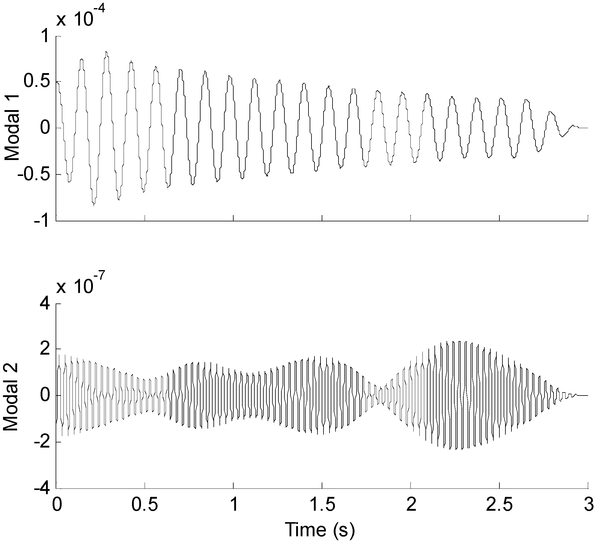 Sensors 16 01290 g009