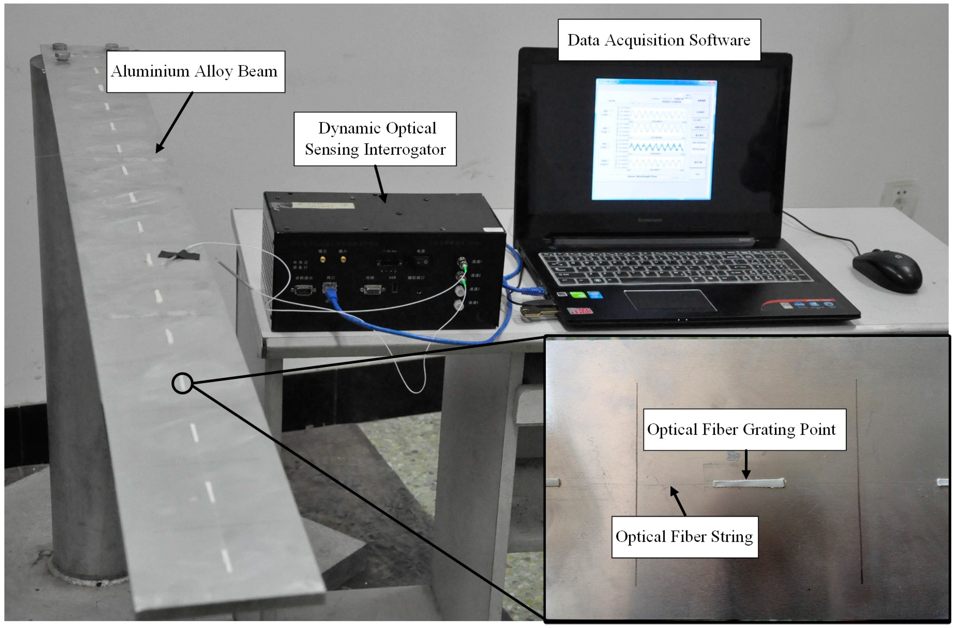 Sensors 16 01290 g014
