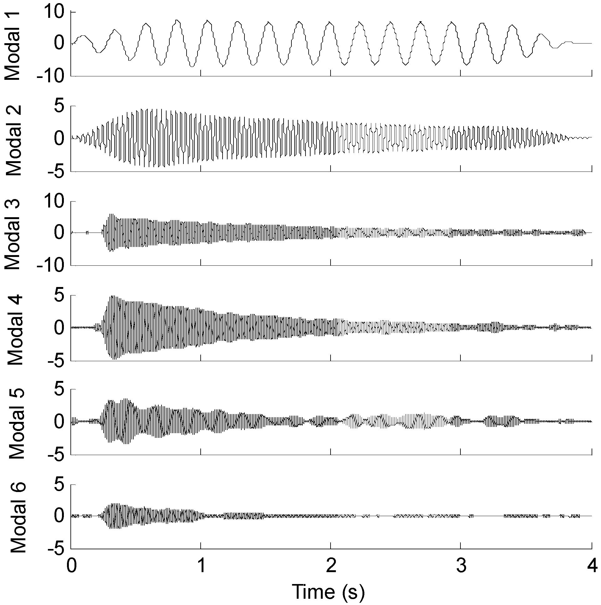 Sensors 16 01290 g019