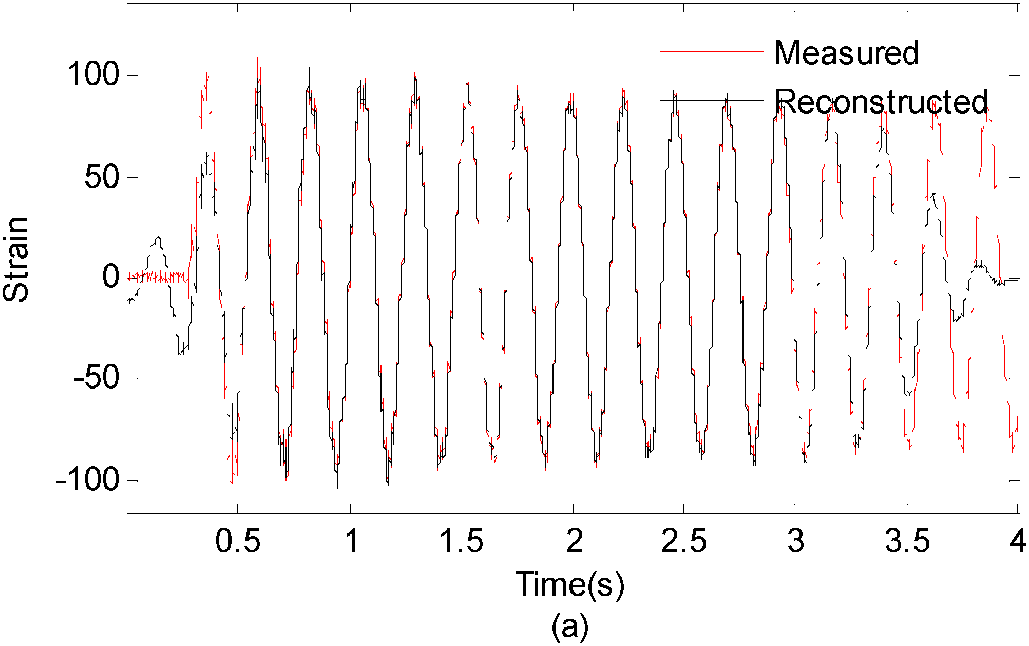 Sensors 16 01290 g020a