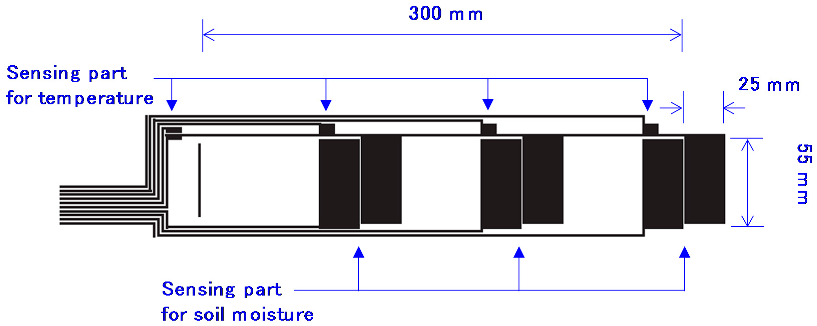 Sensors 16 01292 g001