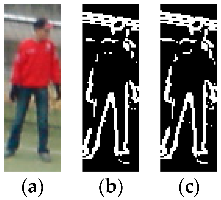 Sensors 16 01296 g001