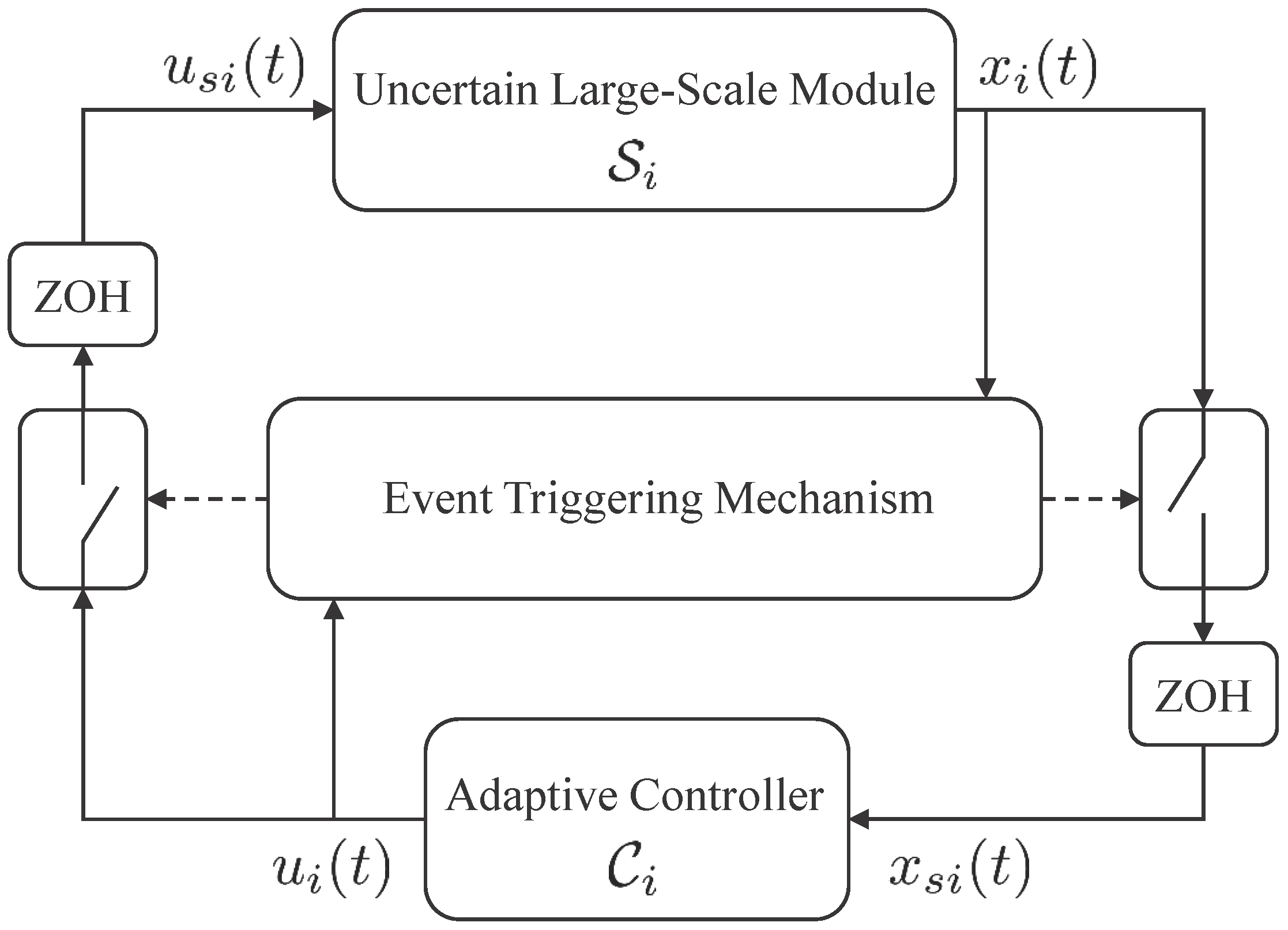 Sensors 16 01297 g001