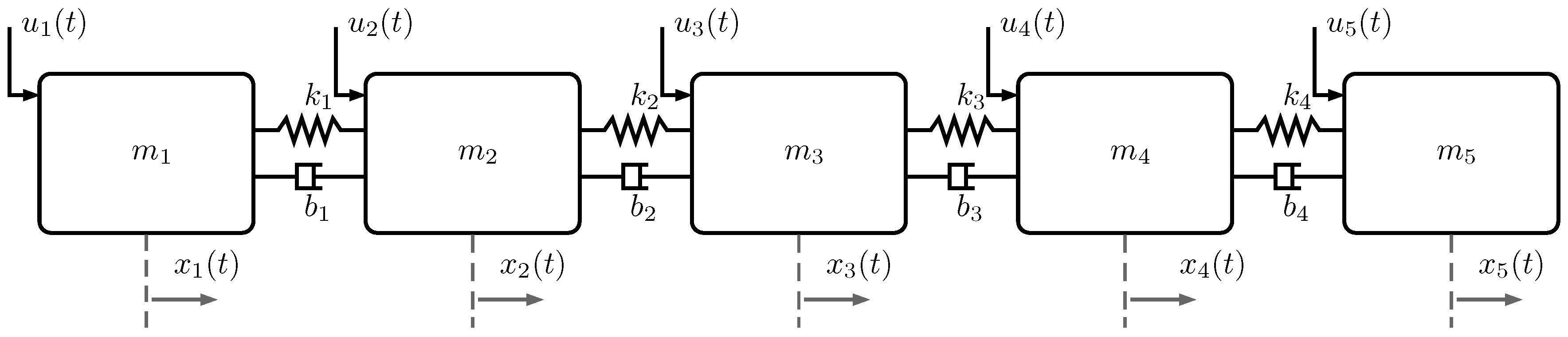 Sensors 16 01297 g002