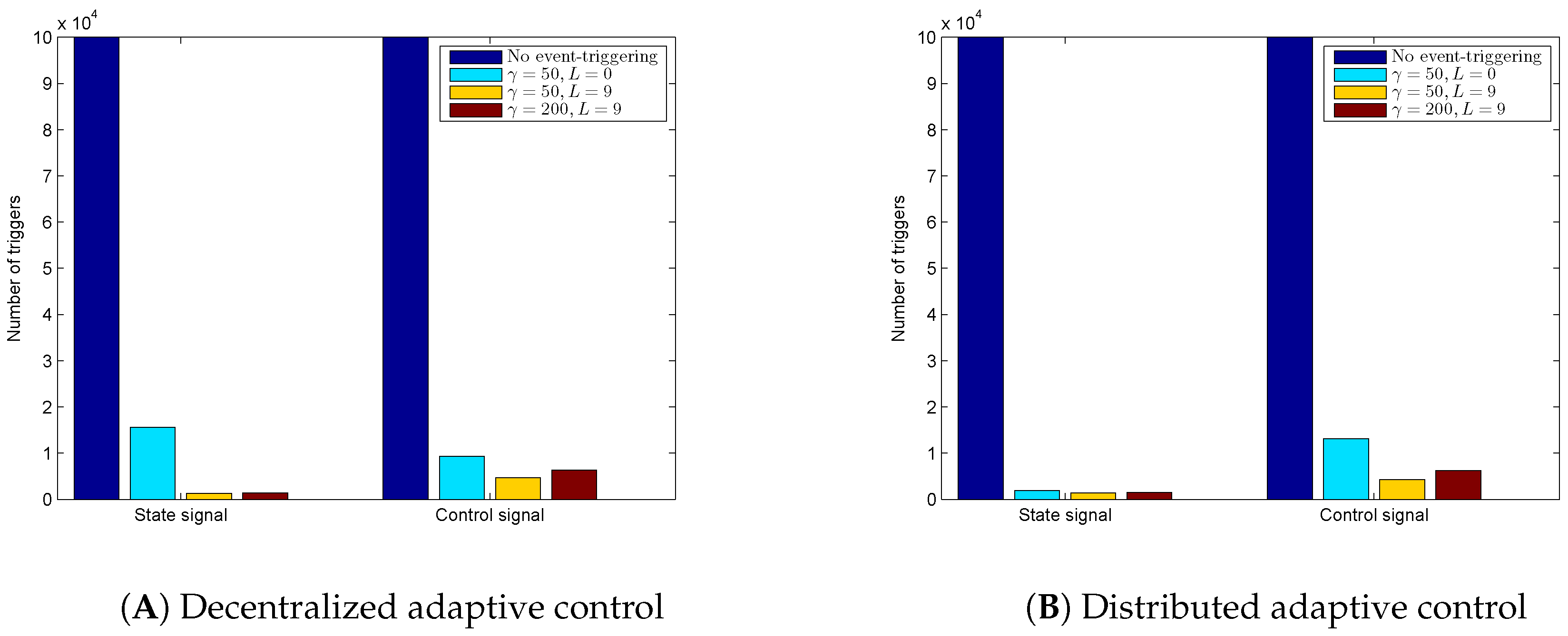Sensors 16 01297 g009