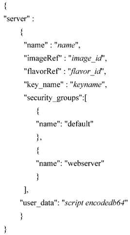 Sensors 16 01306 i010