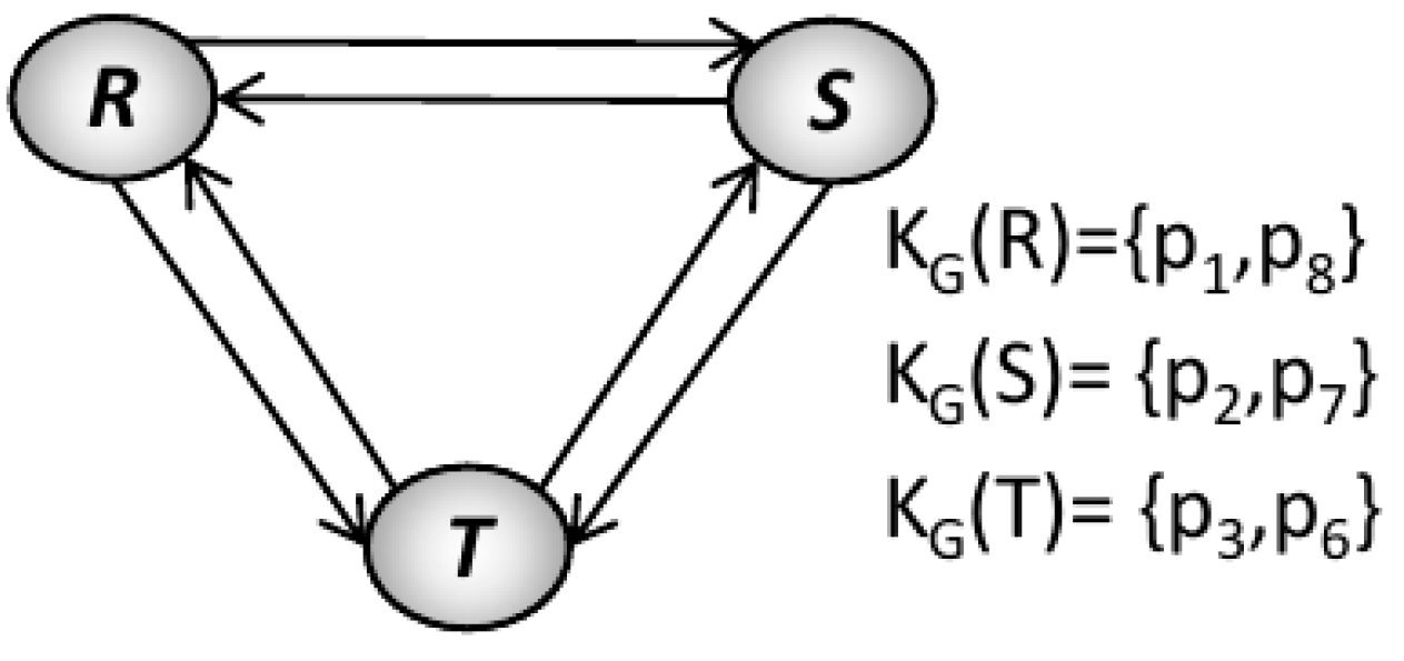 Sensors 16 01307 g004
