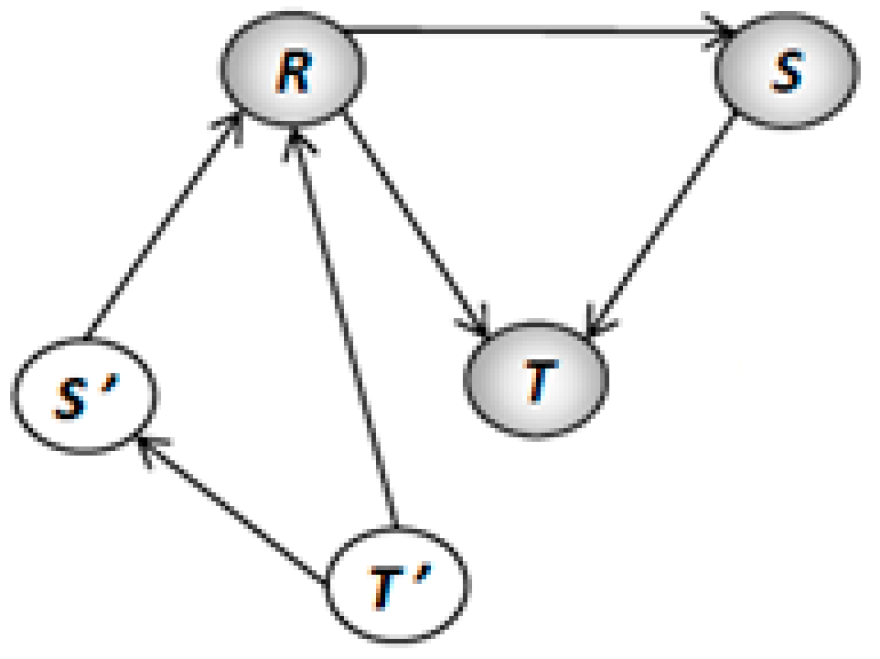 Sensors 16 01307 g006