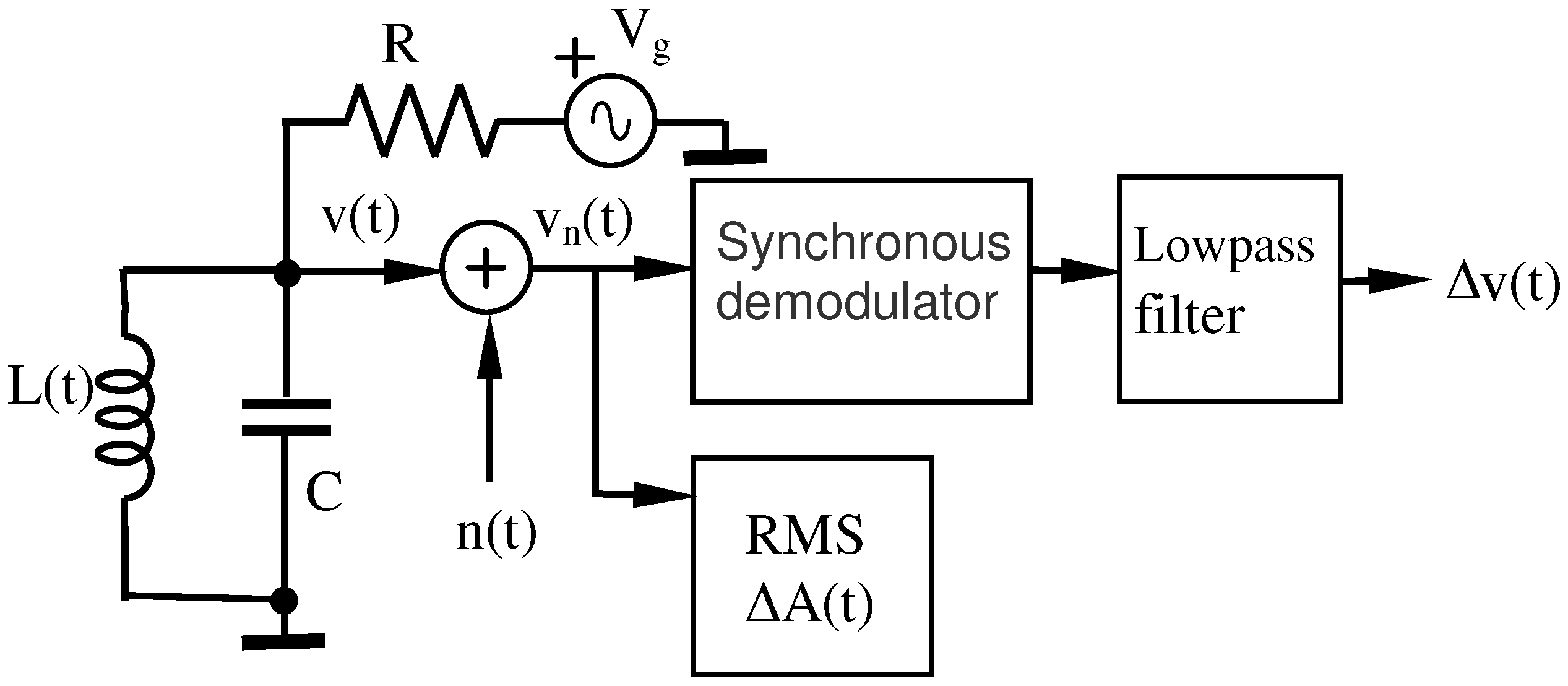 Sensors 16 01309 g004