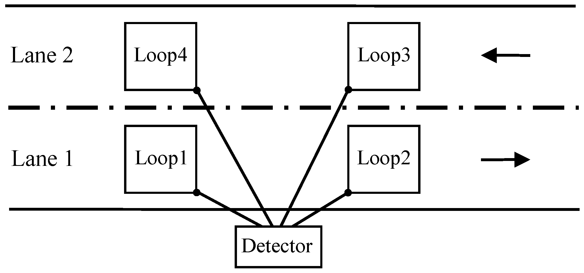 Sensors 16 01309 g012