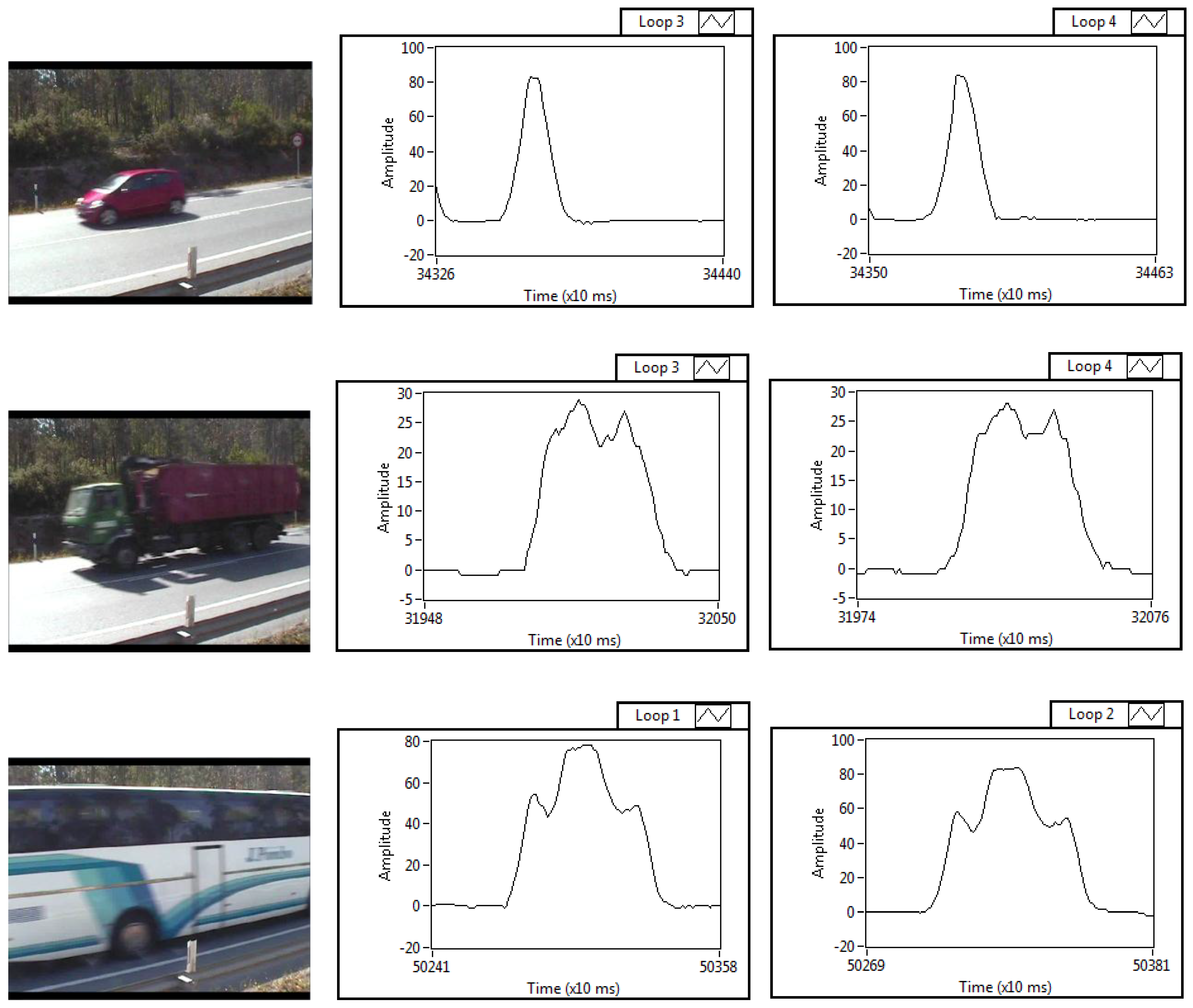 Sensors 16 01309 g014