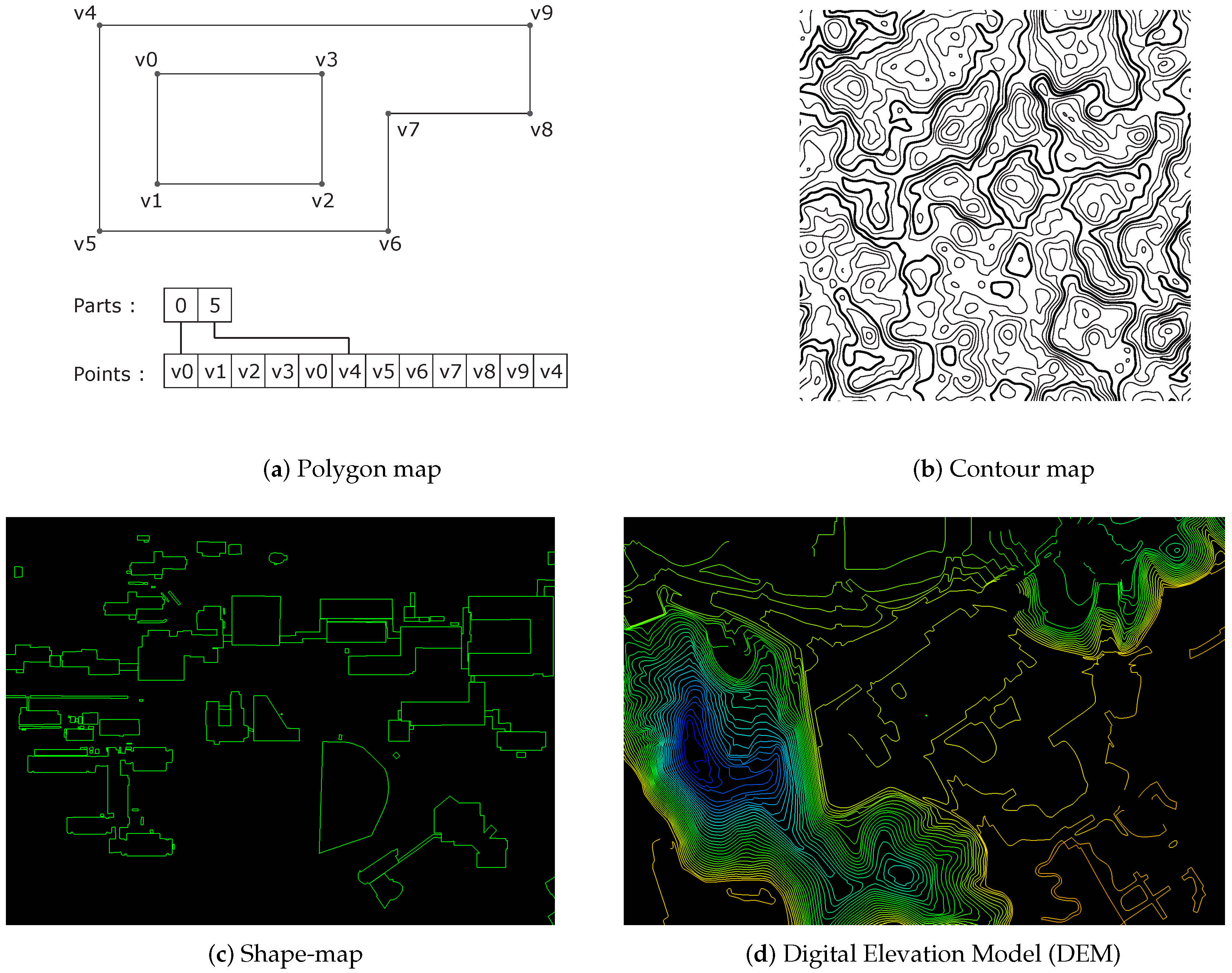 Sensors 16 01315 g004