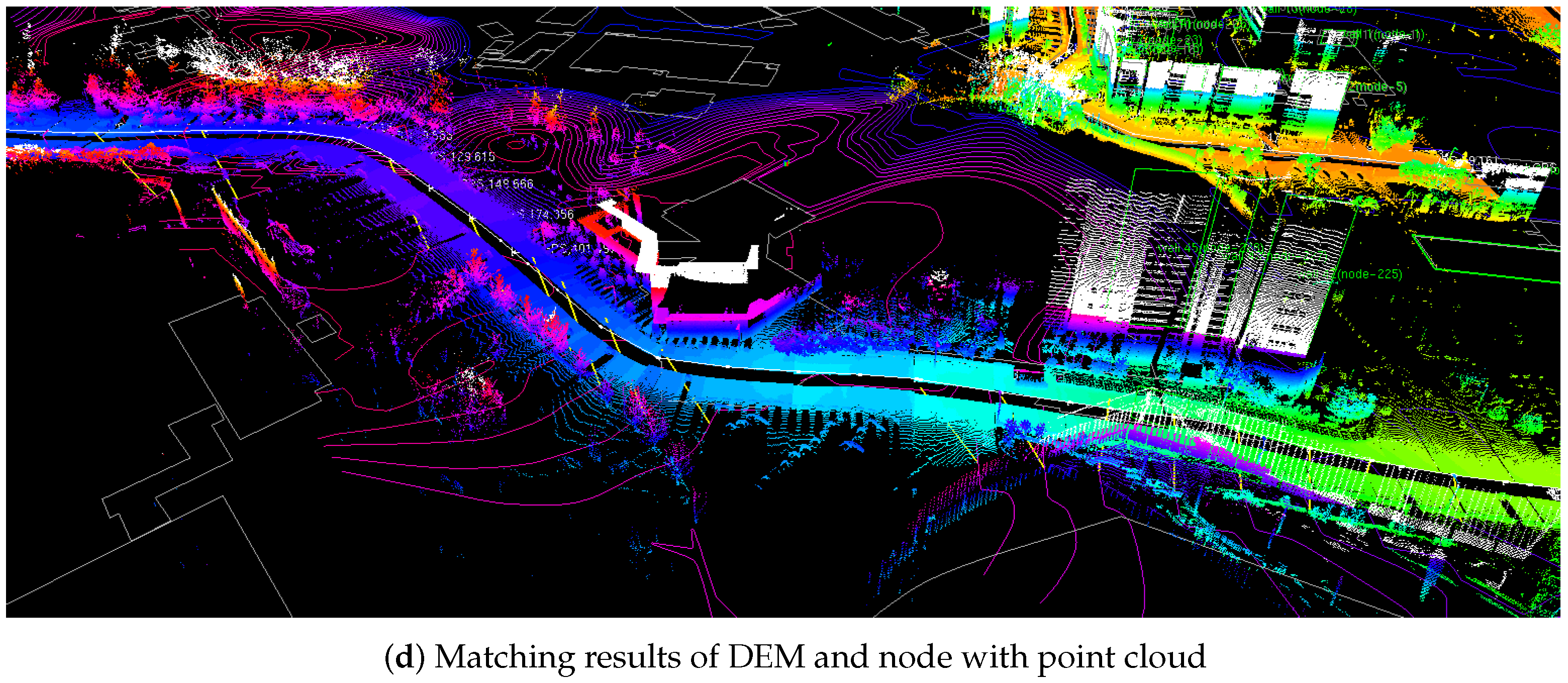 Sensors 16 01315 g007b