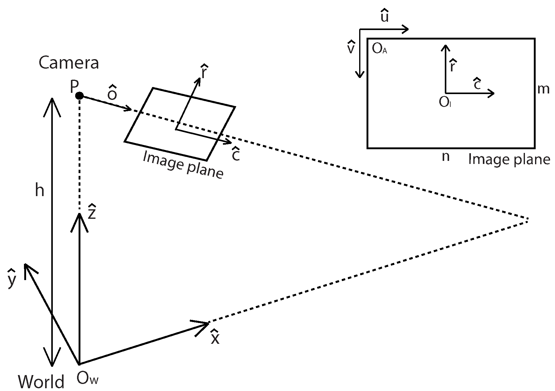Sensors 16 01315 g008
