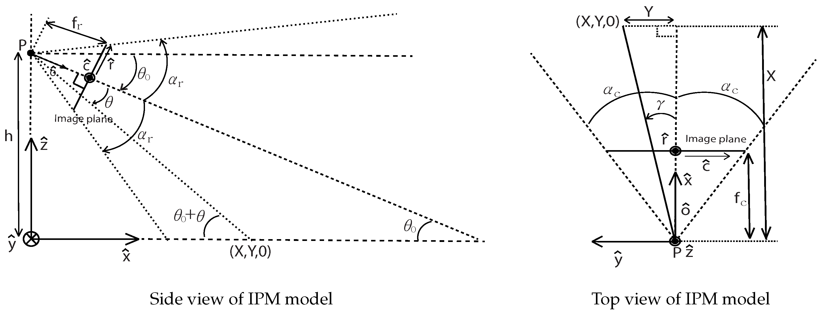 Sensors 16 01315 g009