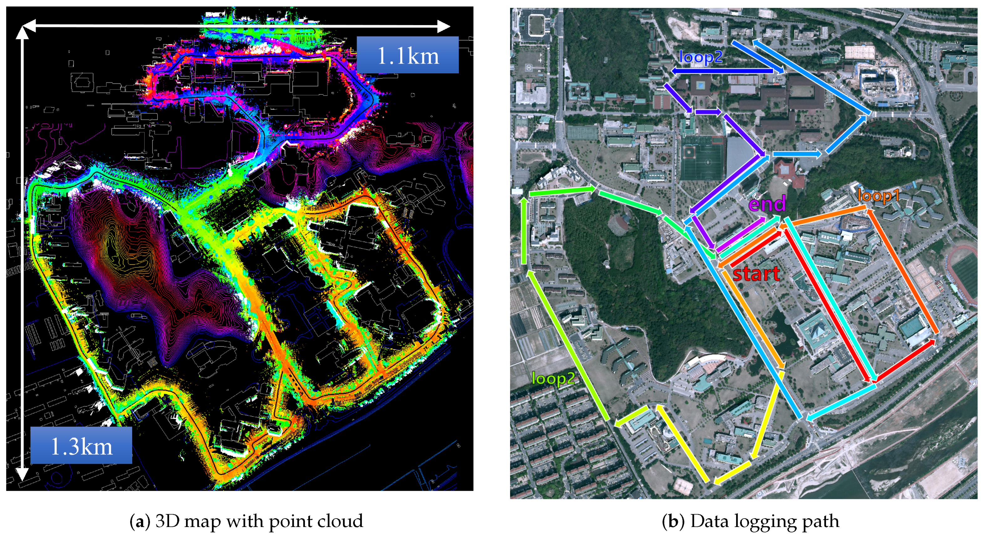 Sensors 16 01315 g012