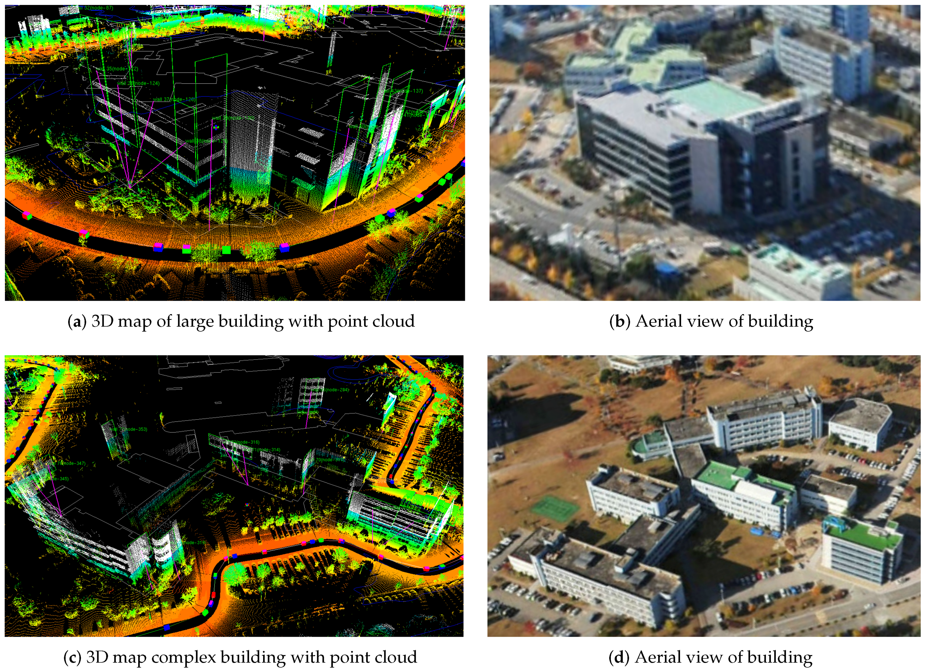 Sensors 16 01315 g015