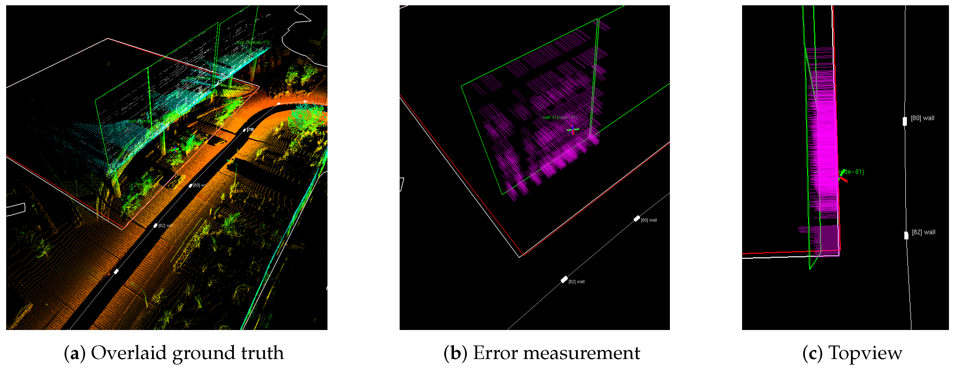 Sensors 16 01315 g018