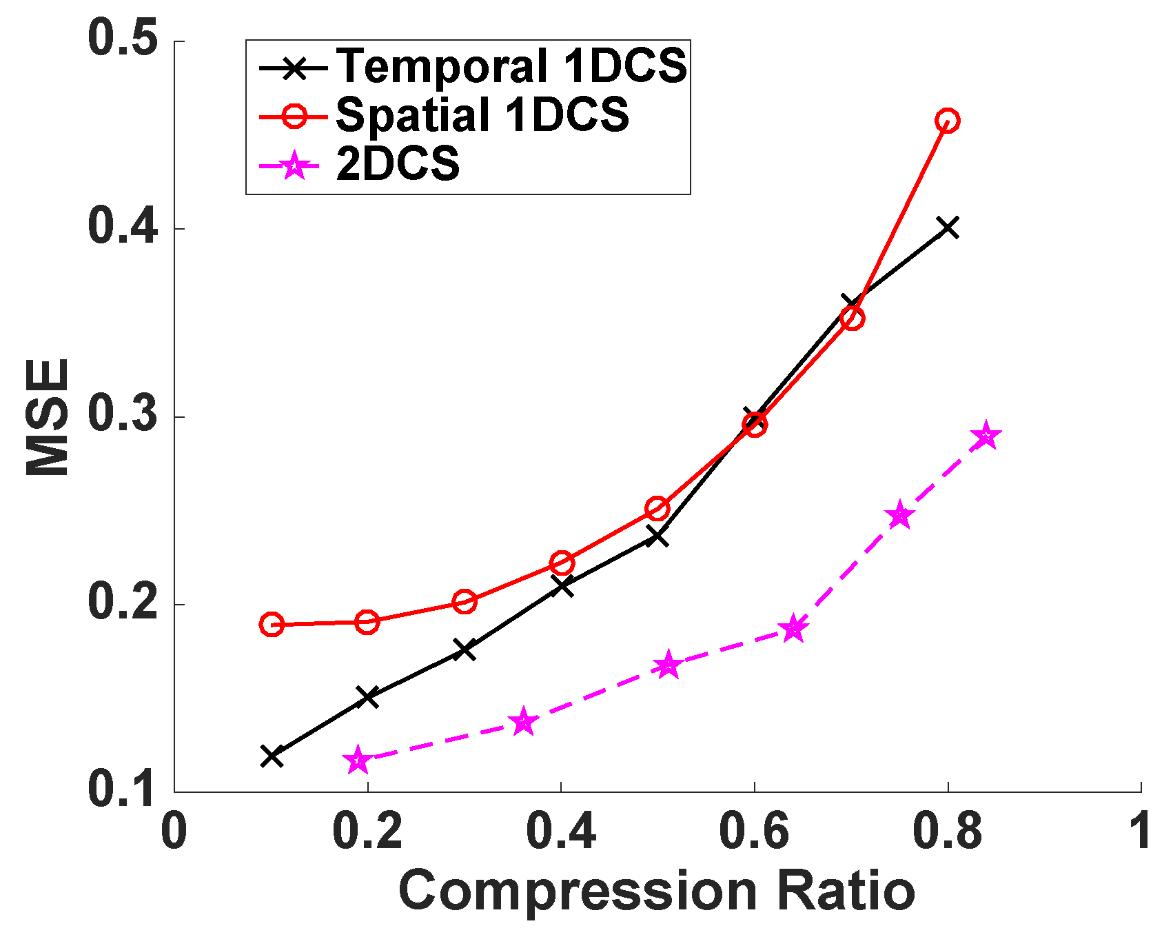 Sensors 16 01318 g002
