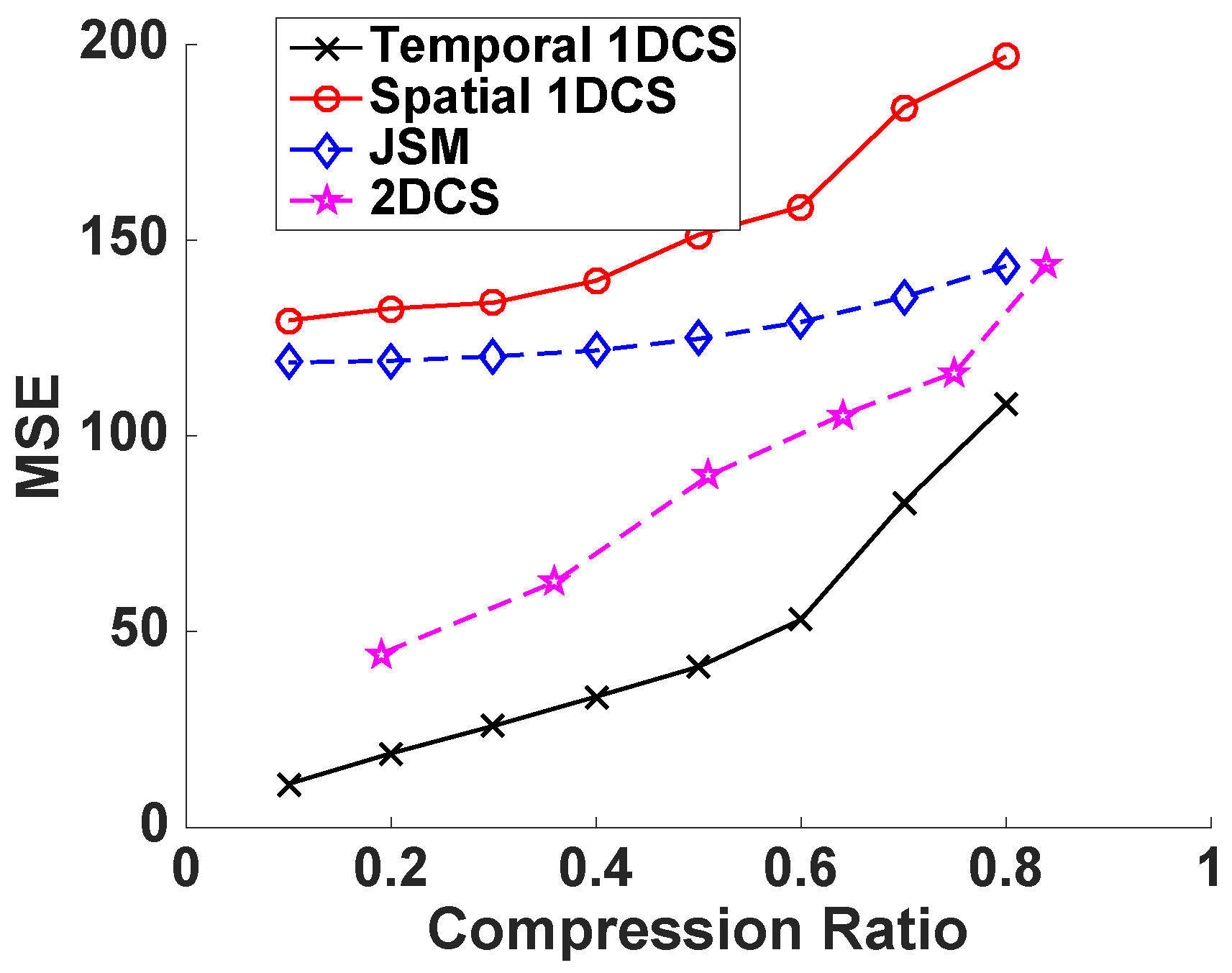 Sensors 16 01318 g011