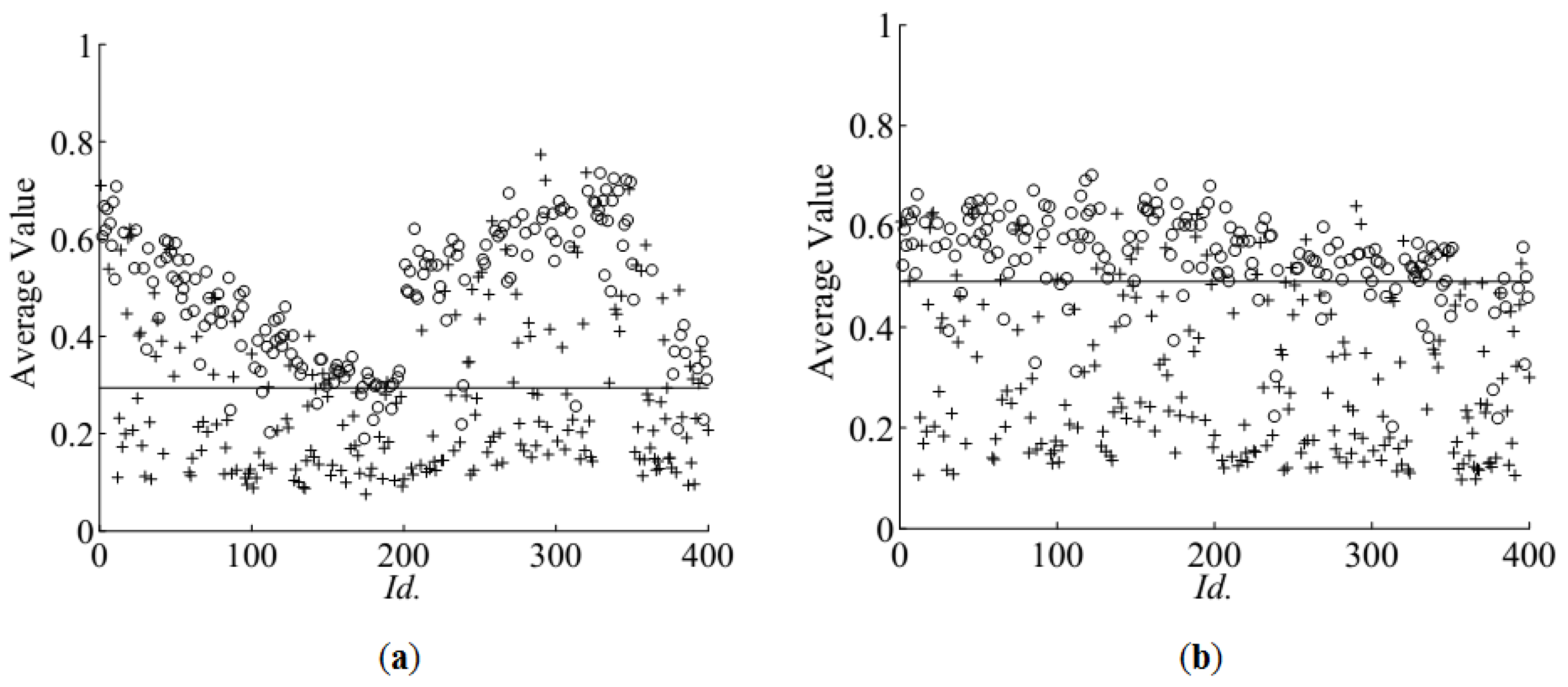 Sensors 16 01319 g003