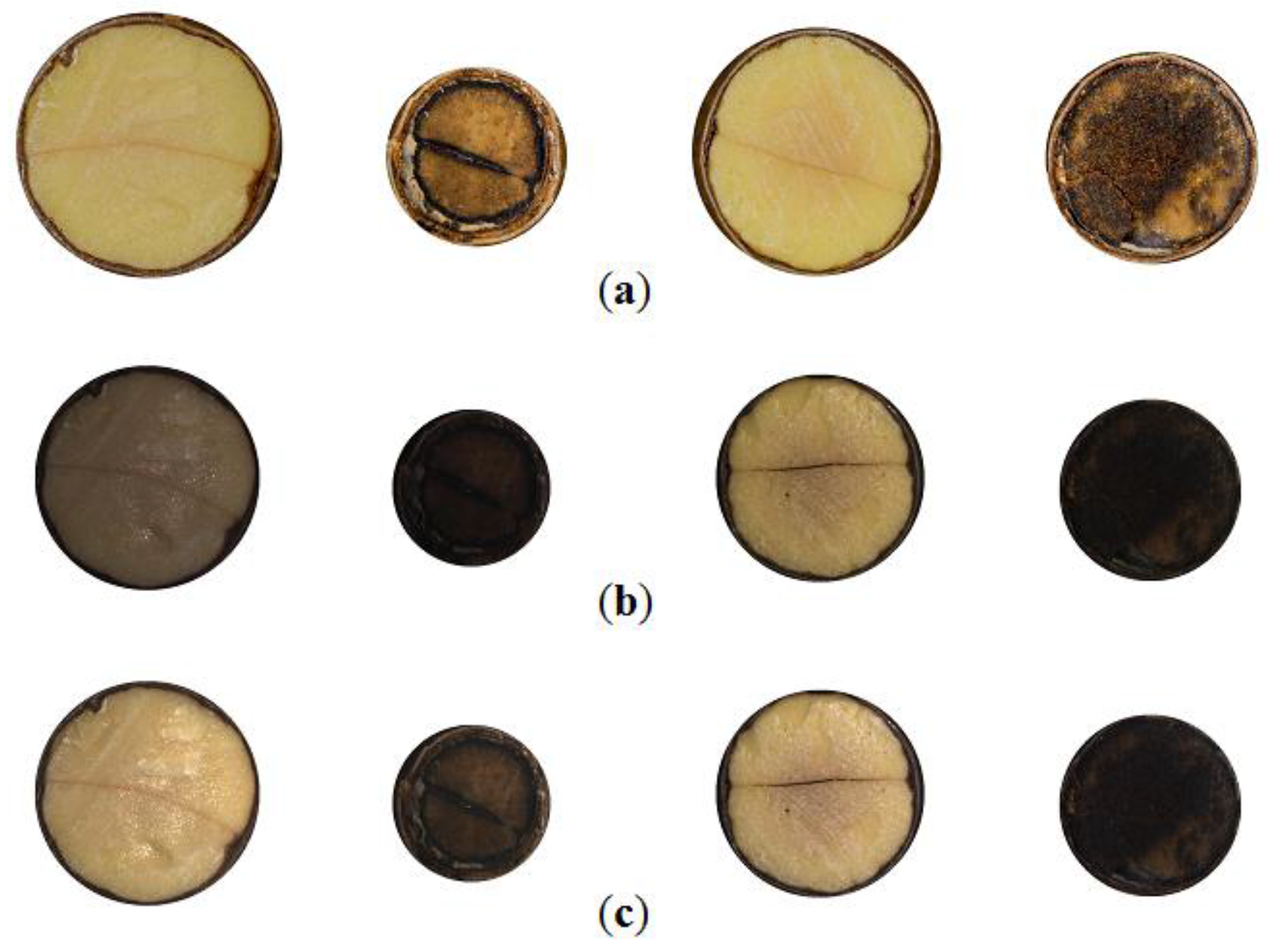 Sensors 16 01319 g006