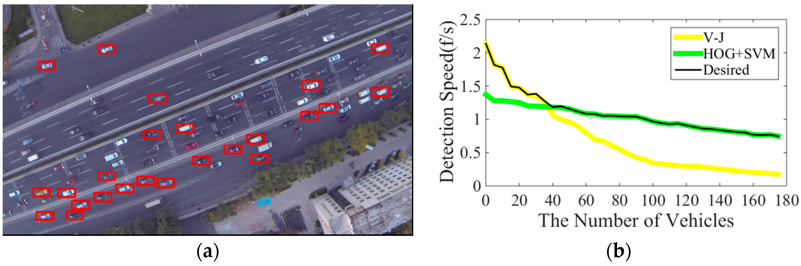 Sensors 16 01325 g001