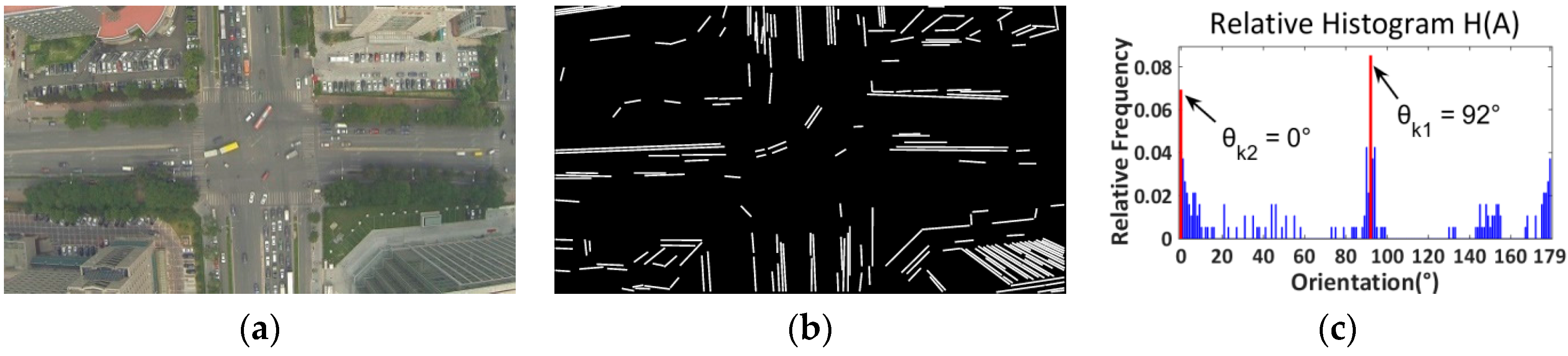 Sensors 16 01325 g015